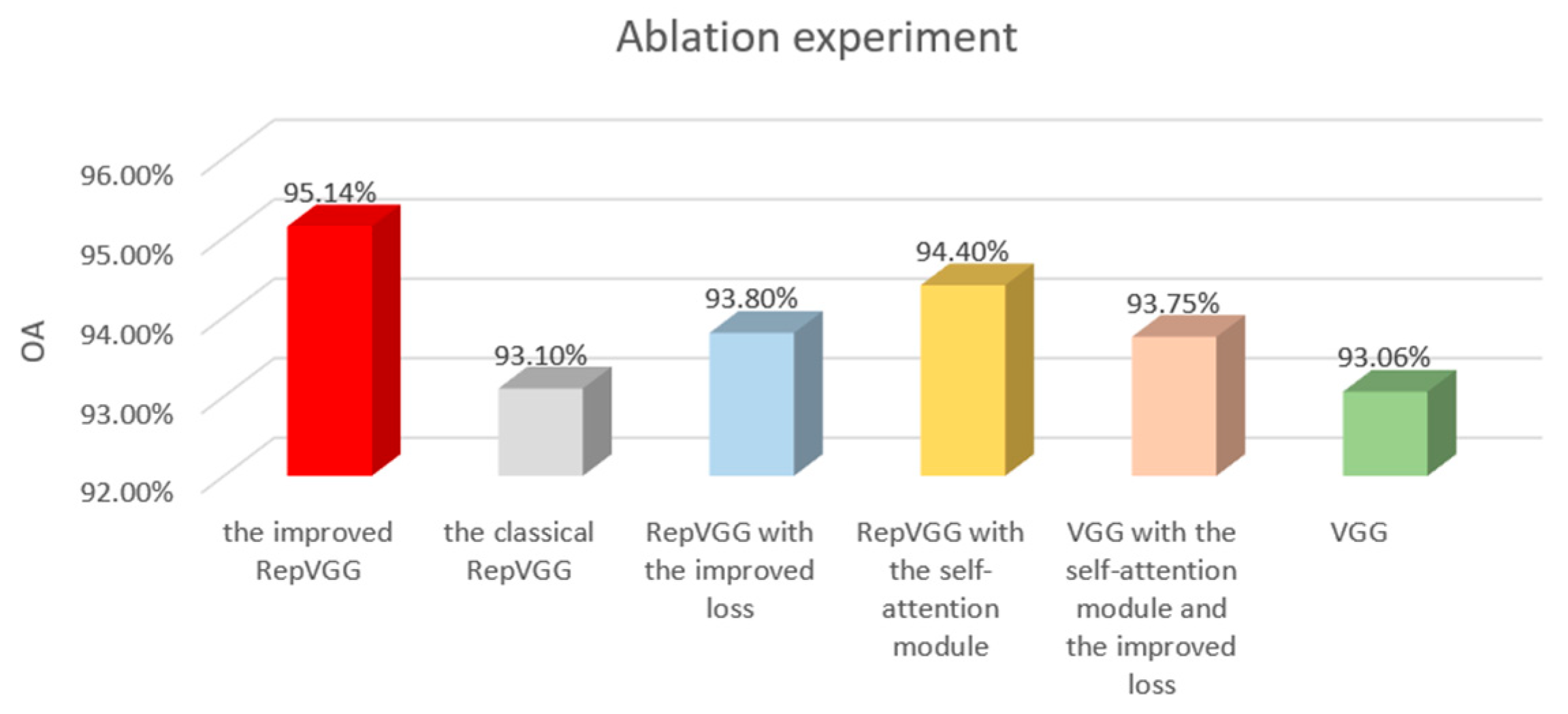 Remotesensing 16 01549 g018