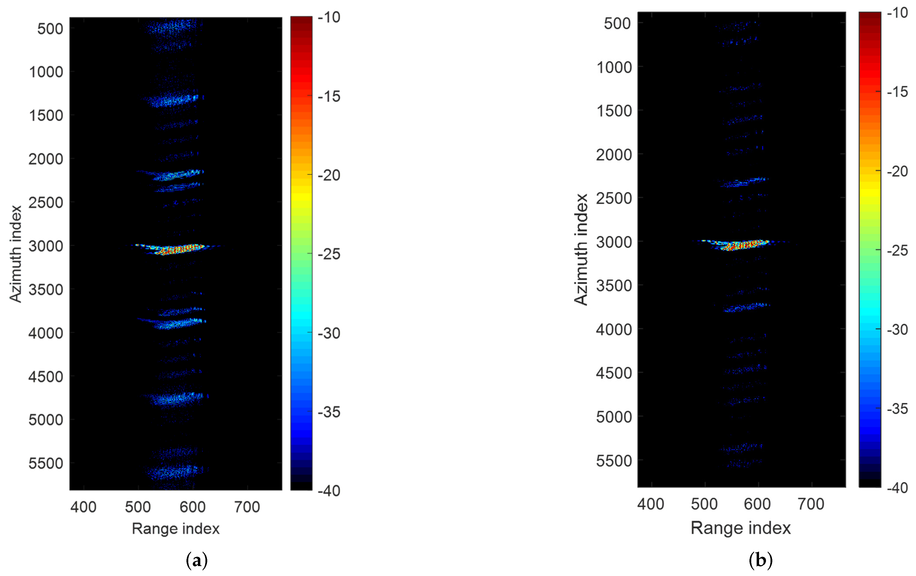 Remotesensing 16 01550 g007