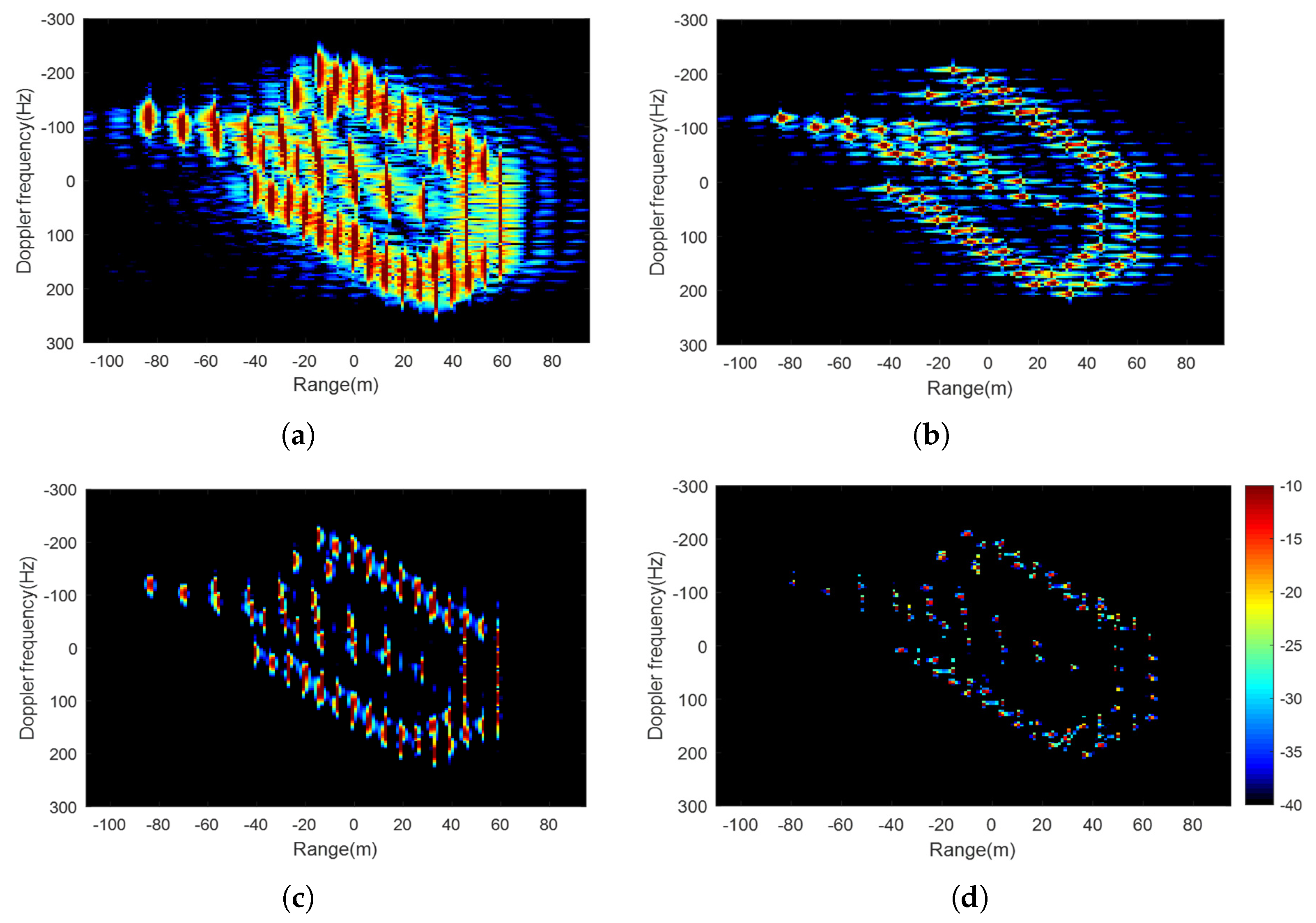 Remotesensing 16 01550 g008