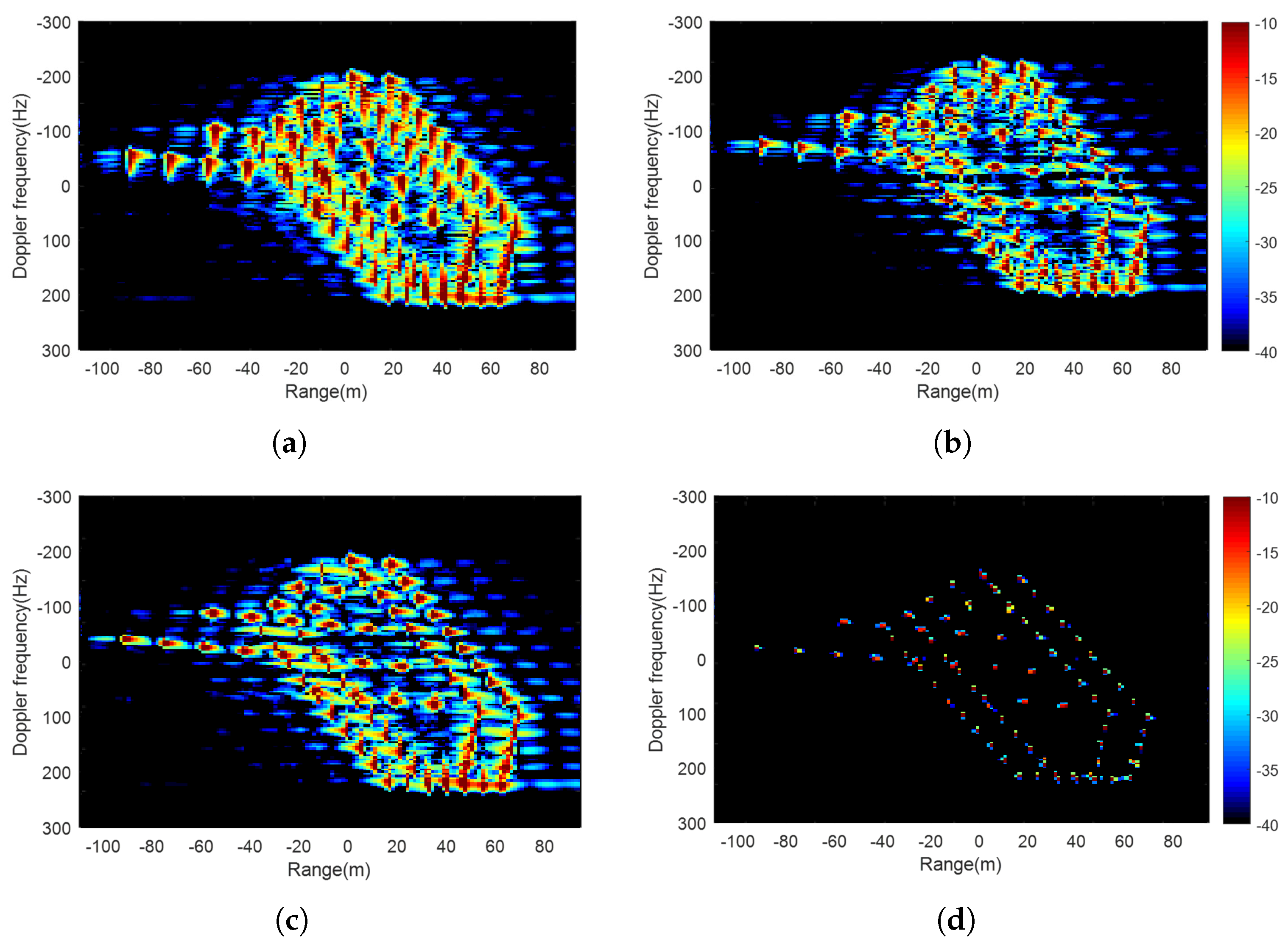 Remotesensing 16 01550 g010