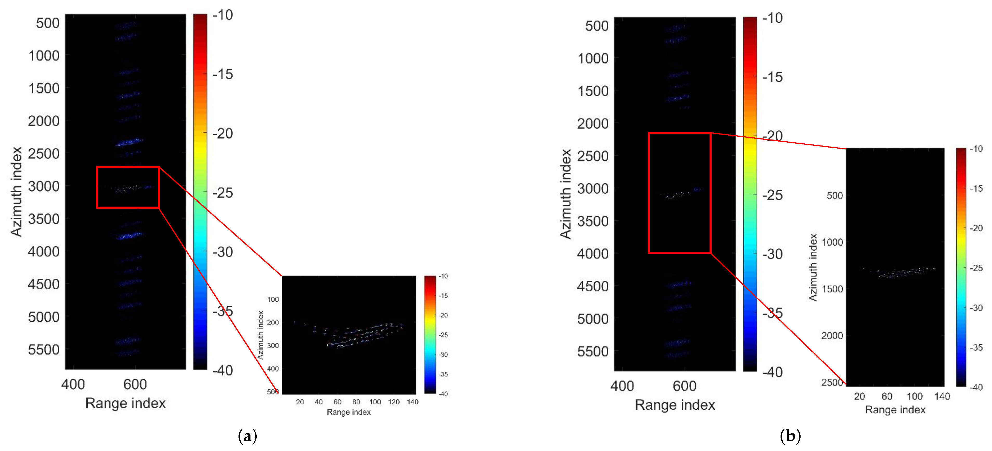 Remotesensing 16 01550 g011