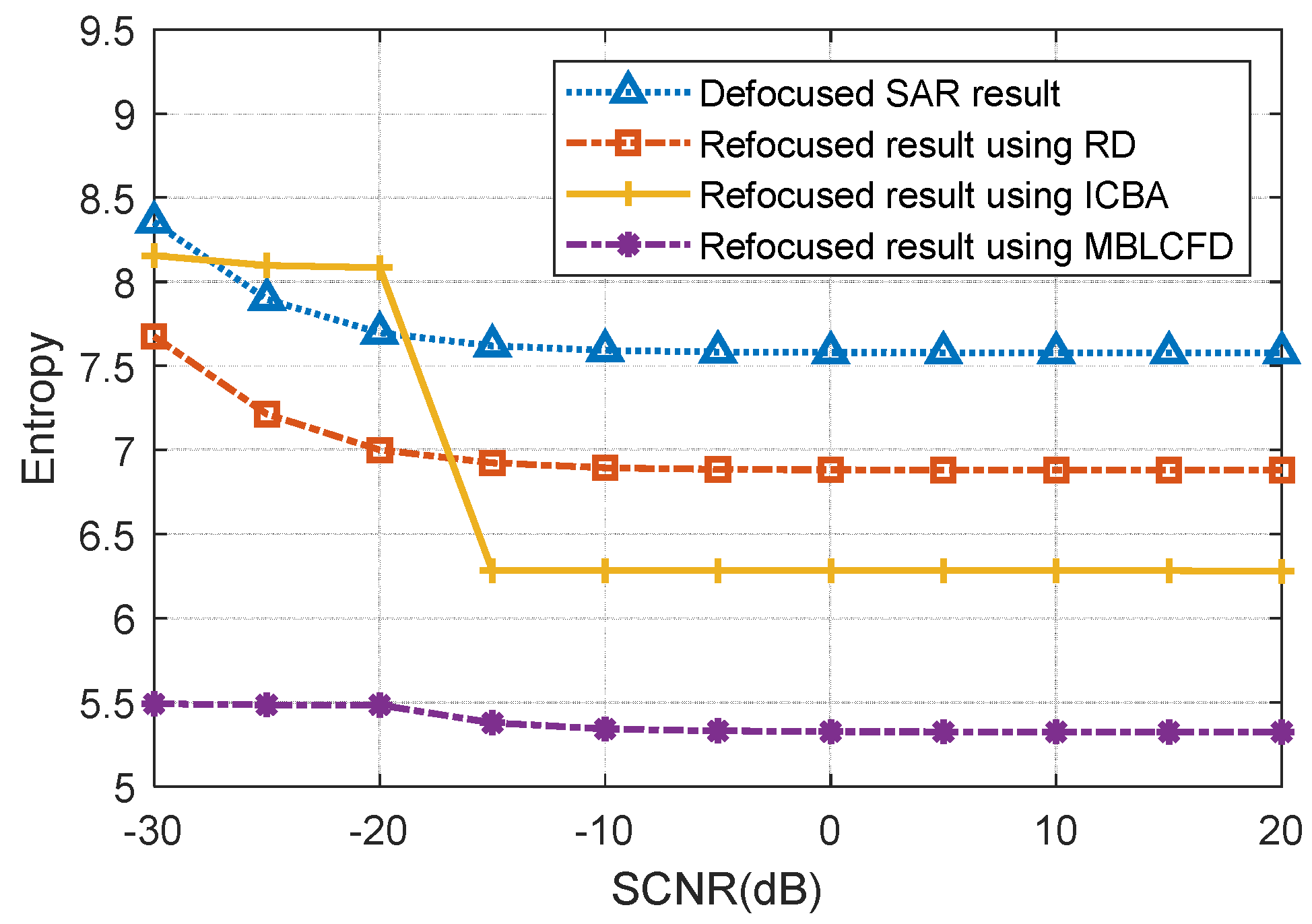 Remotesensing 16 01550 g012