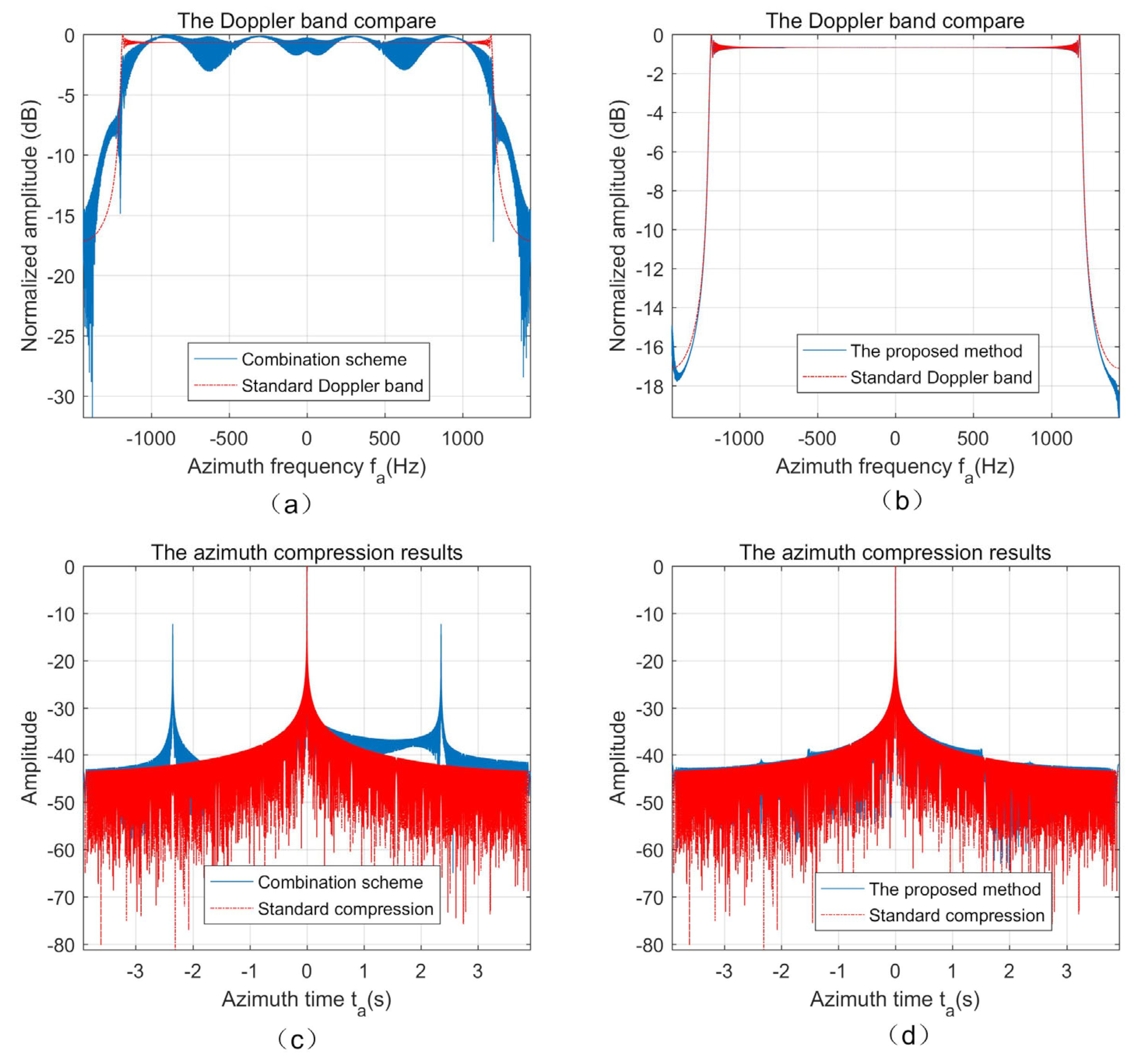 Remotesensing 16 01552 g008