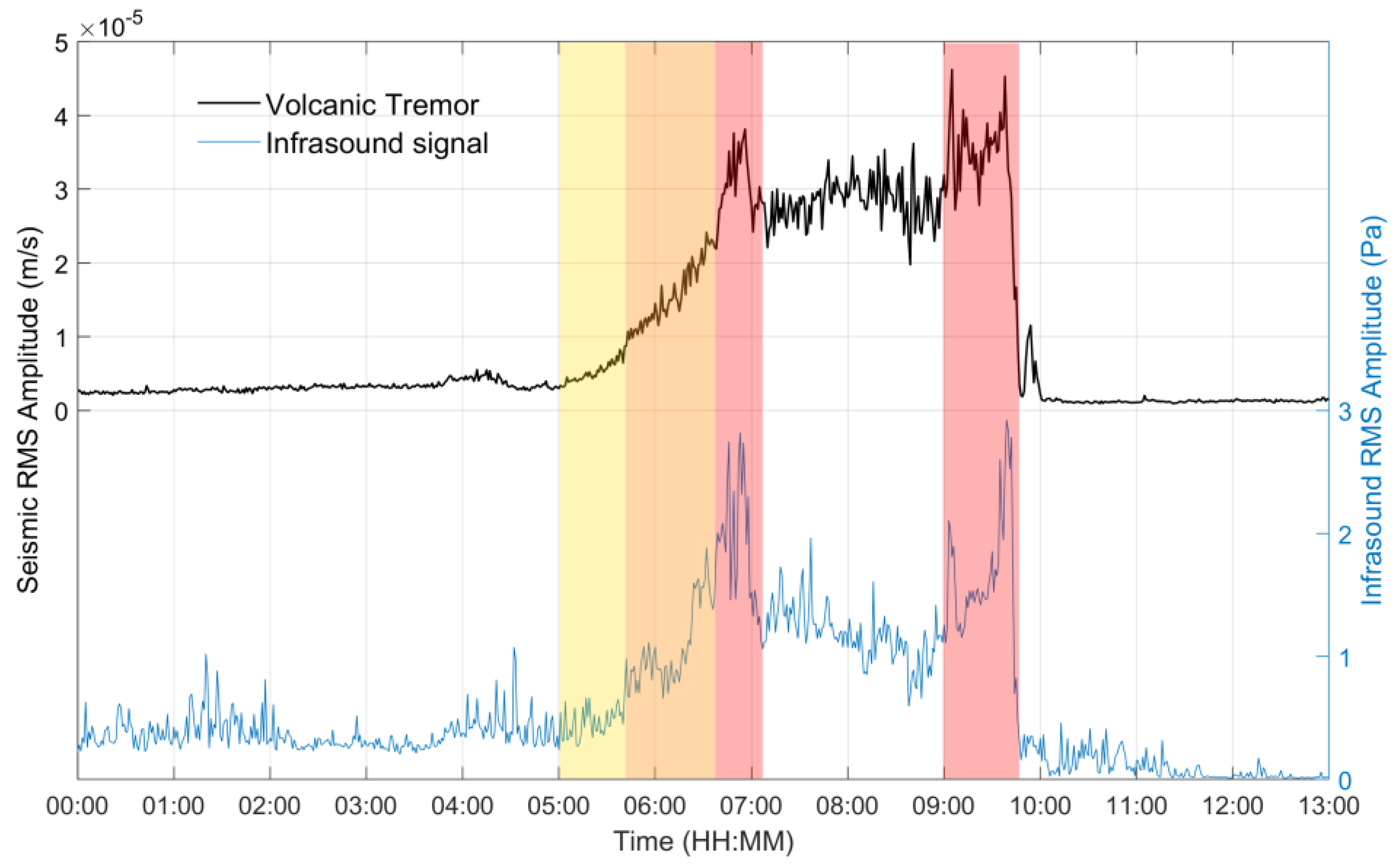 Remotesensing 16 01555 g002