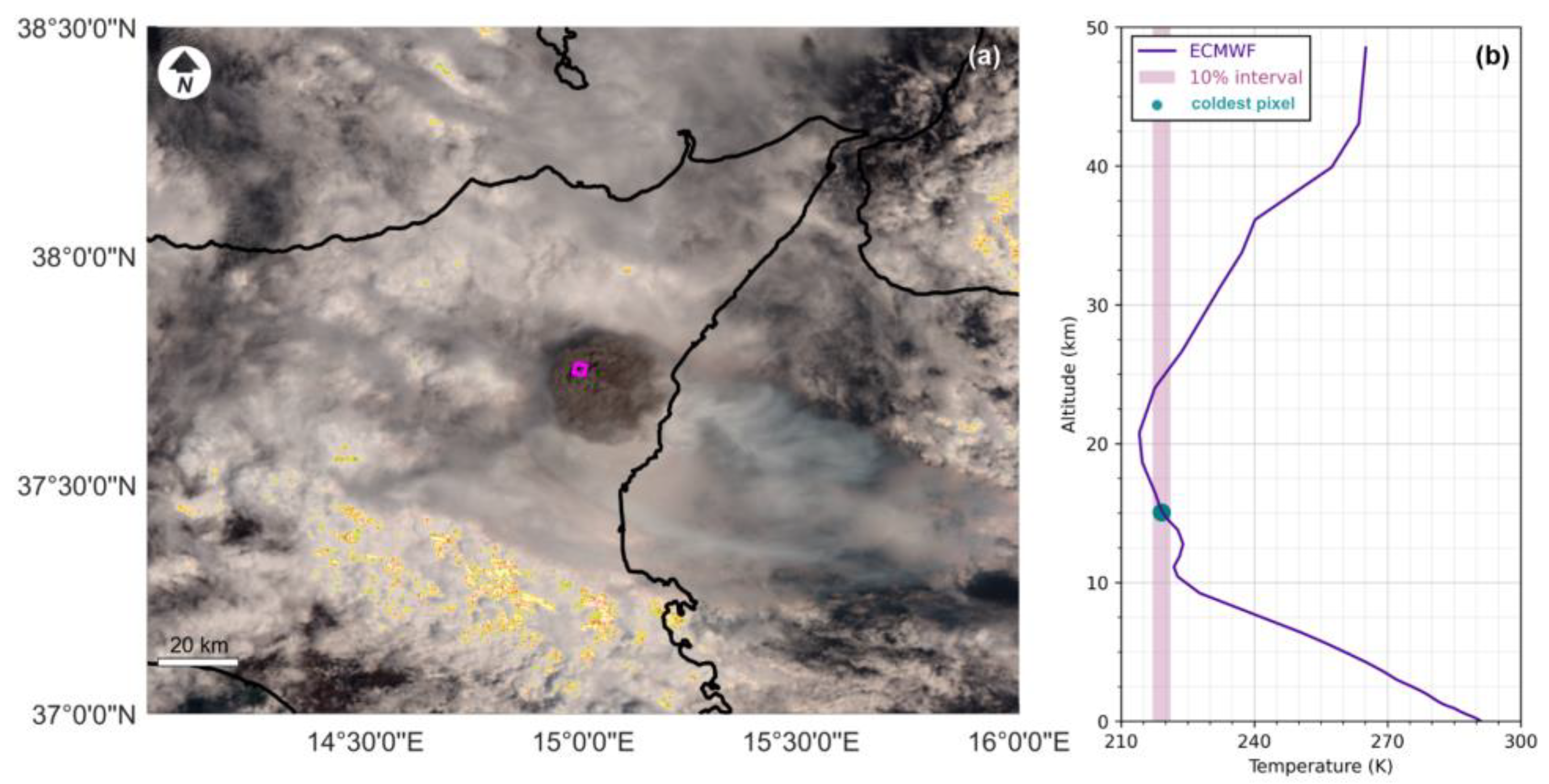 Remotesensing 16 01555 g006