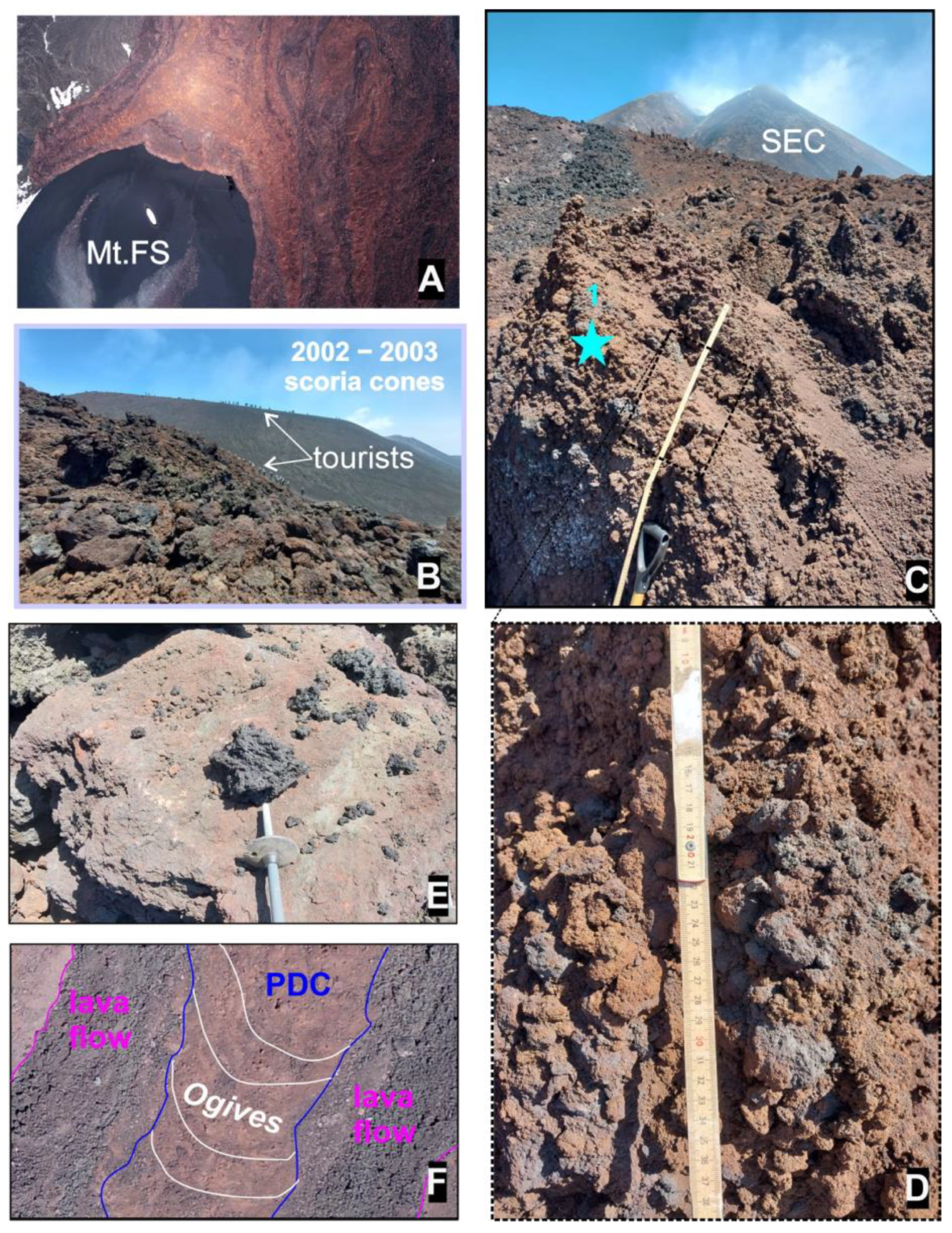 Remotesensing 16 01555 g008