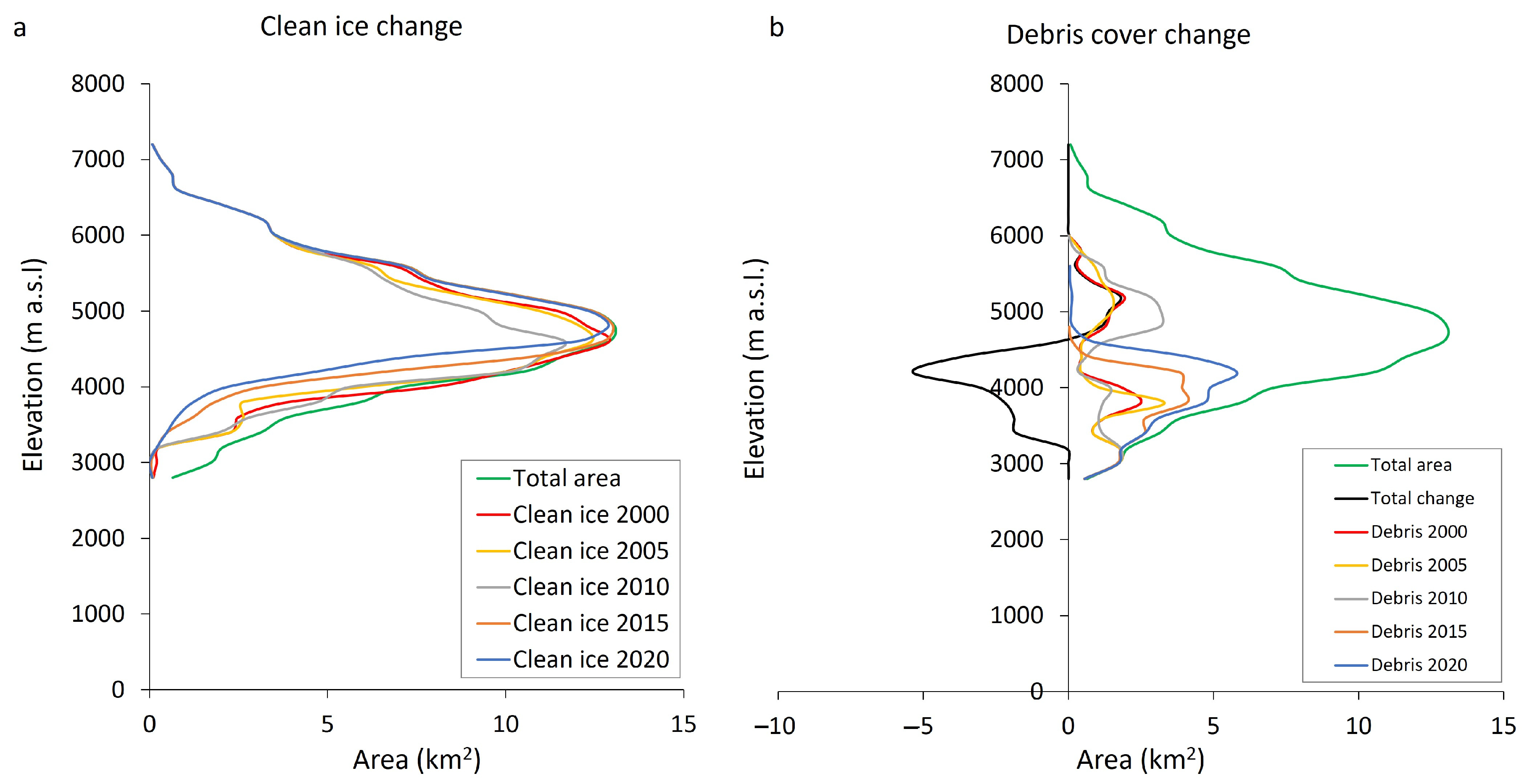 Remotesensing 16 01558 g002 Remotesensing 16 01558 g002