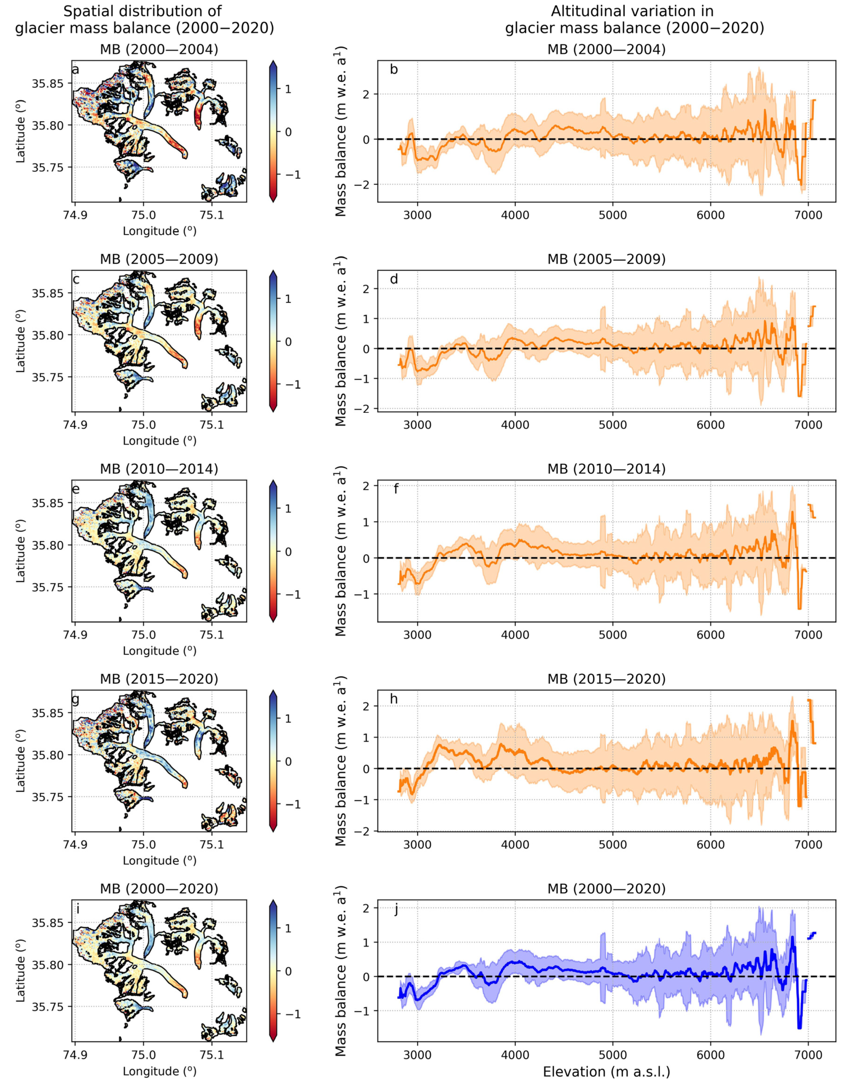 Remotesensing 16 01558 g004 Remotesensing 16 01558 g004