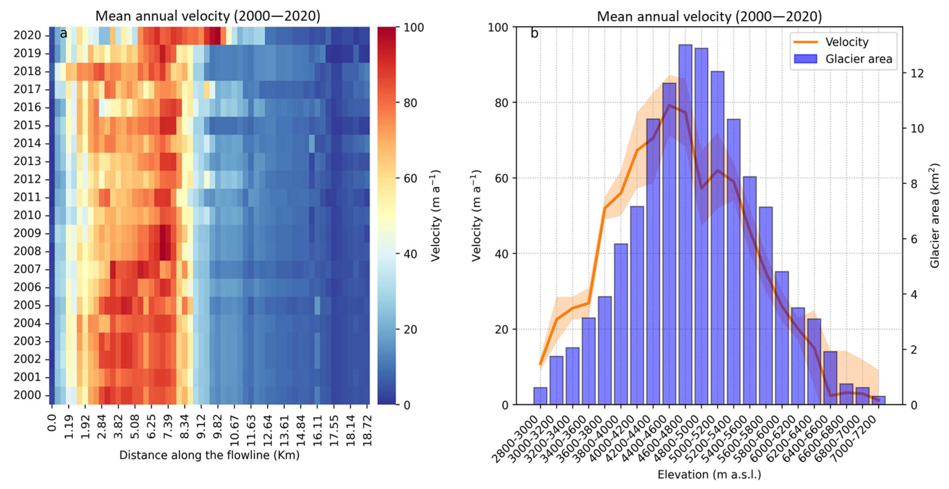 Remotesensing 16 01558 g006 Remotesensing 16 01558 g006