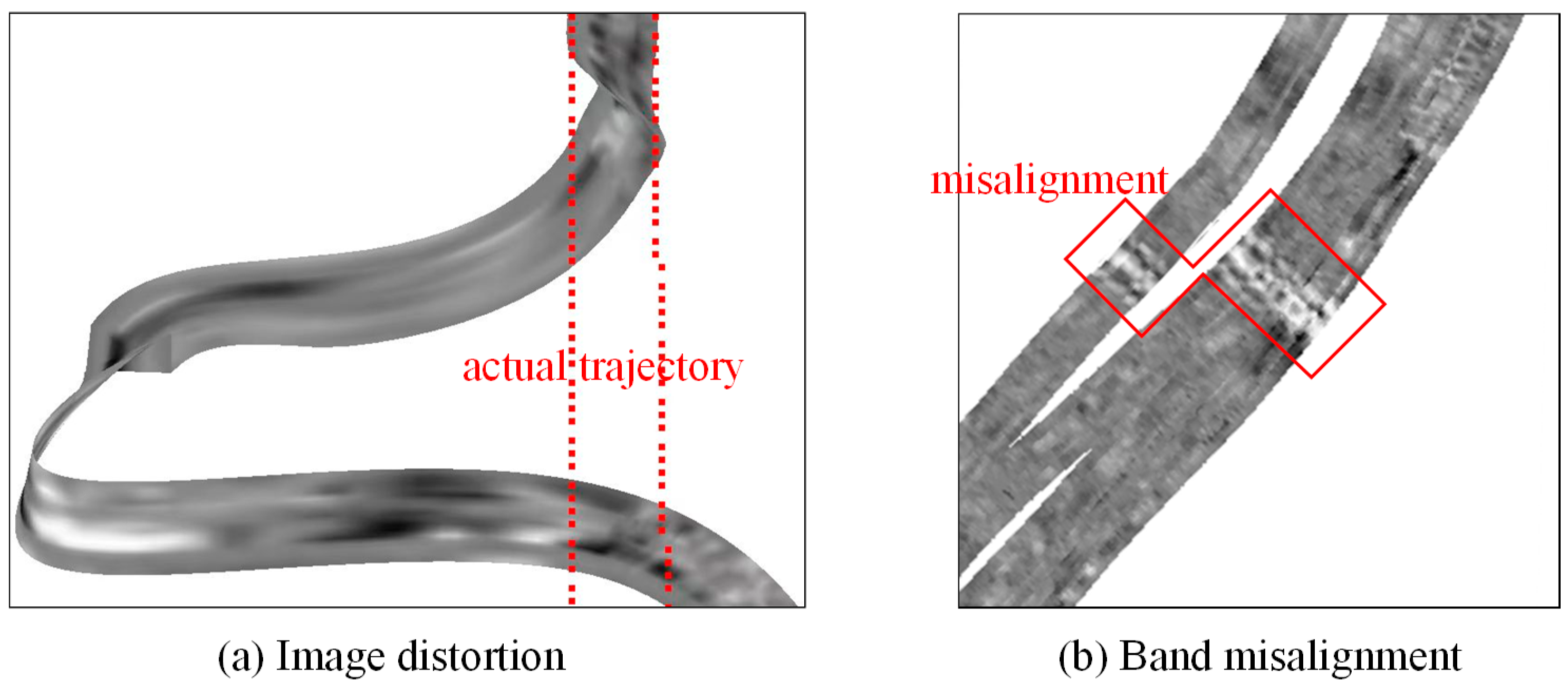 Remotesensing 16 01559 g001