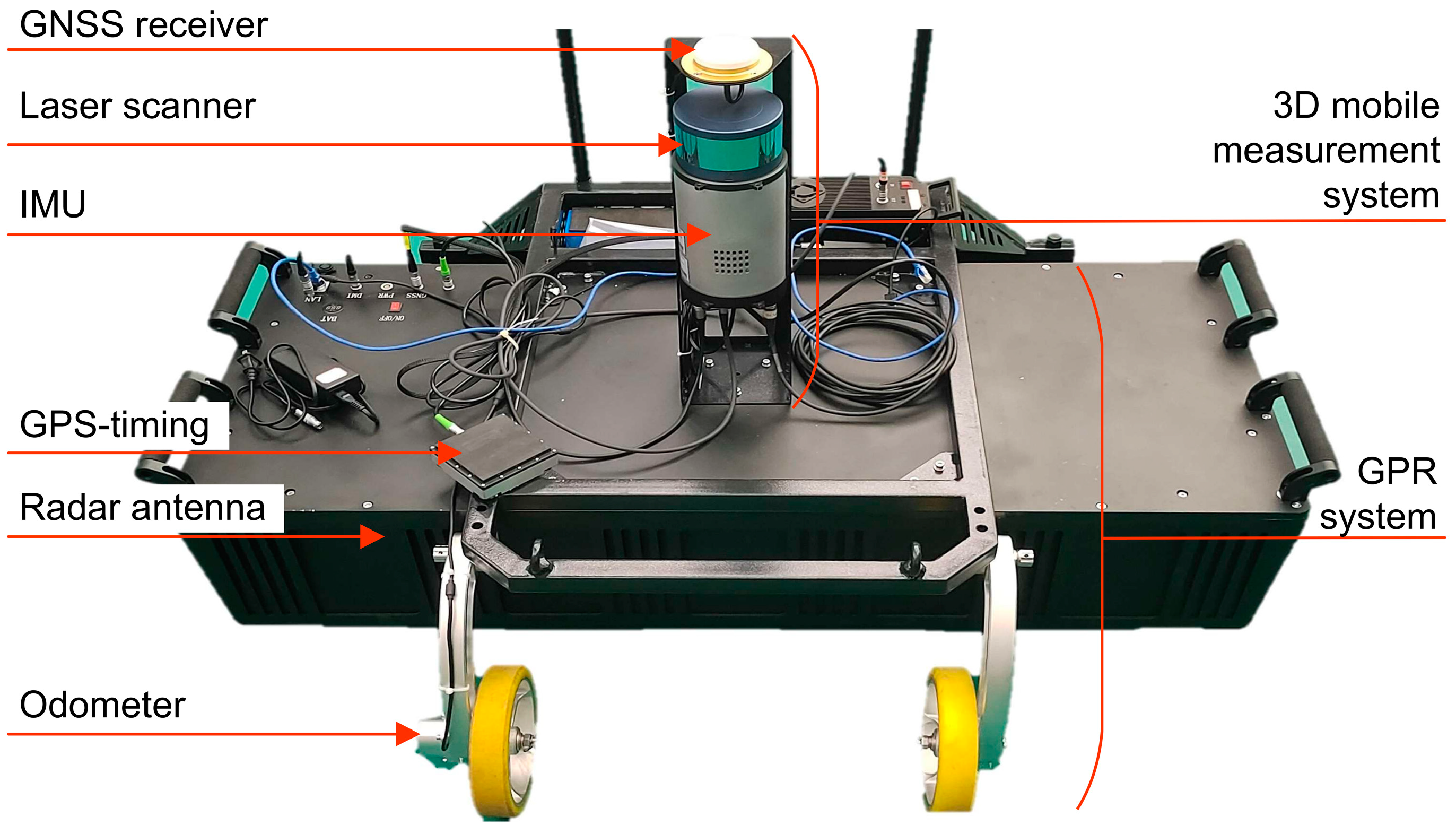 Remotesensing 16 01559 g003