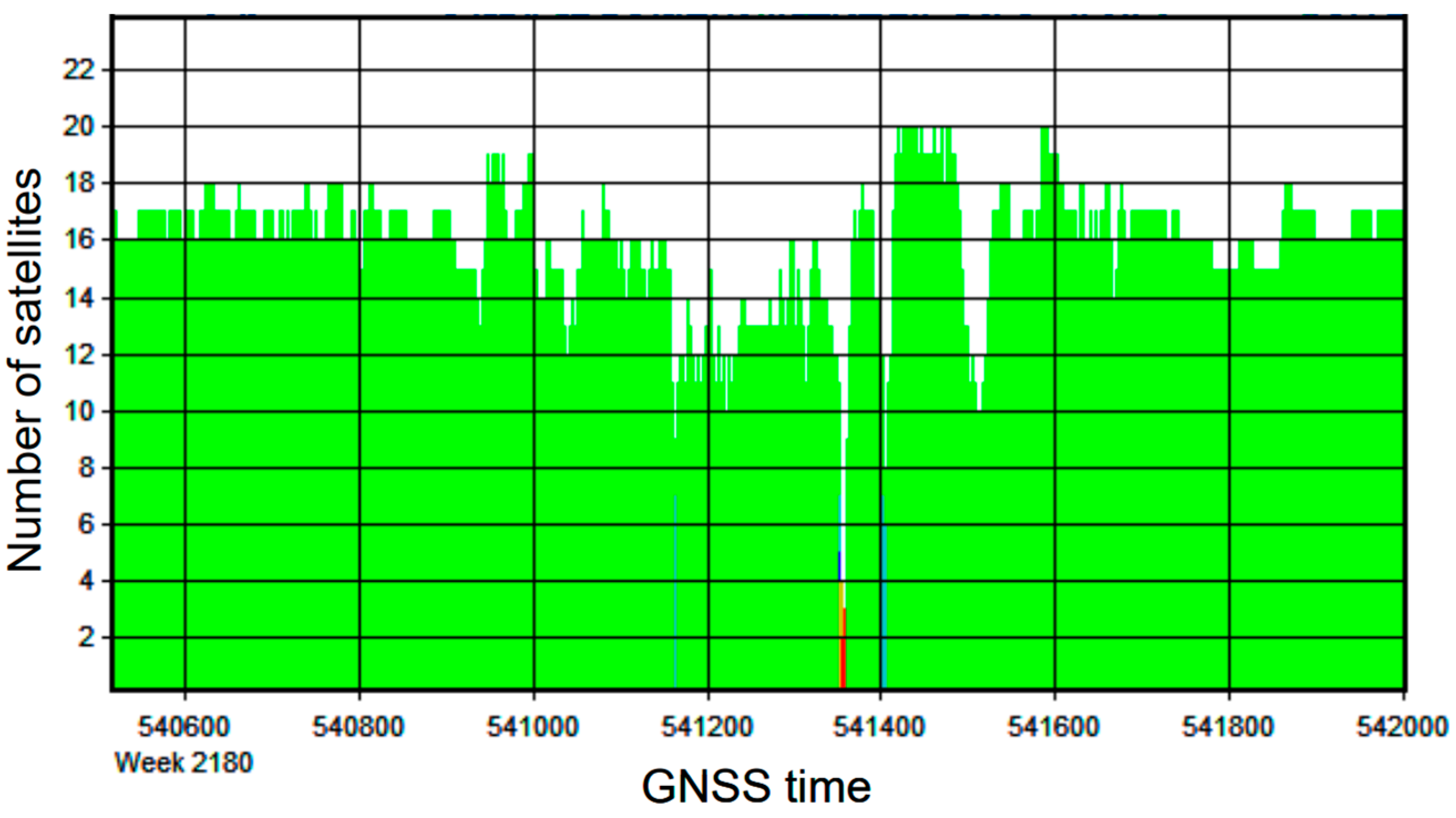 Remotesensing 16 01559 g011