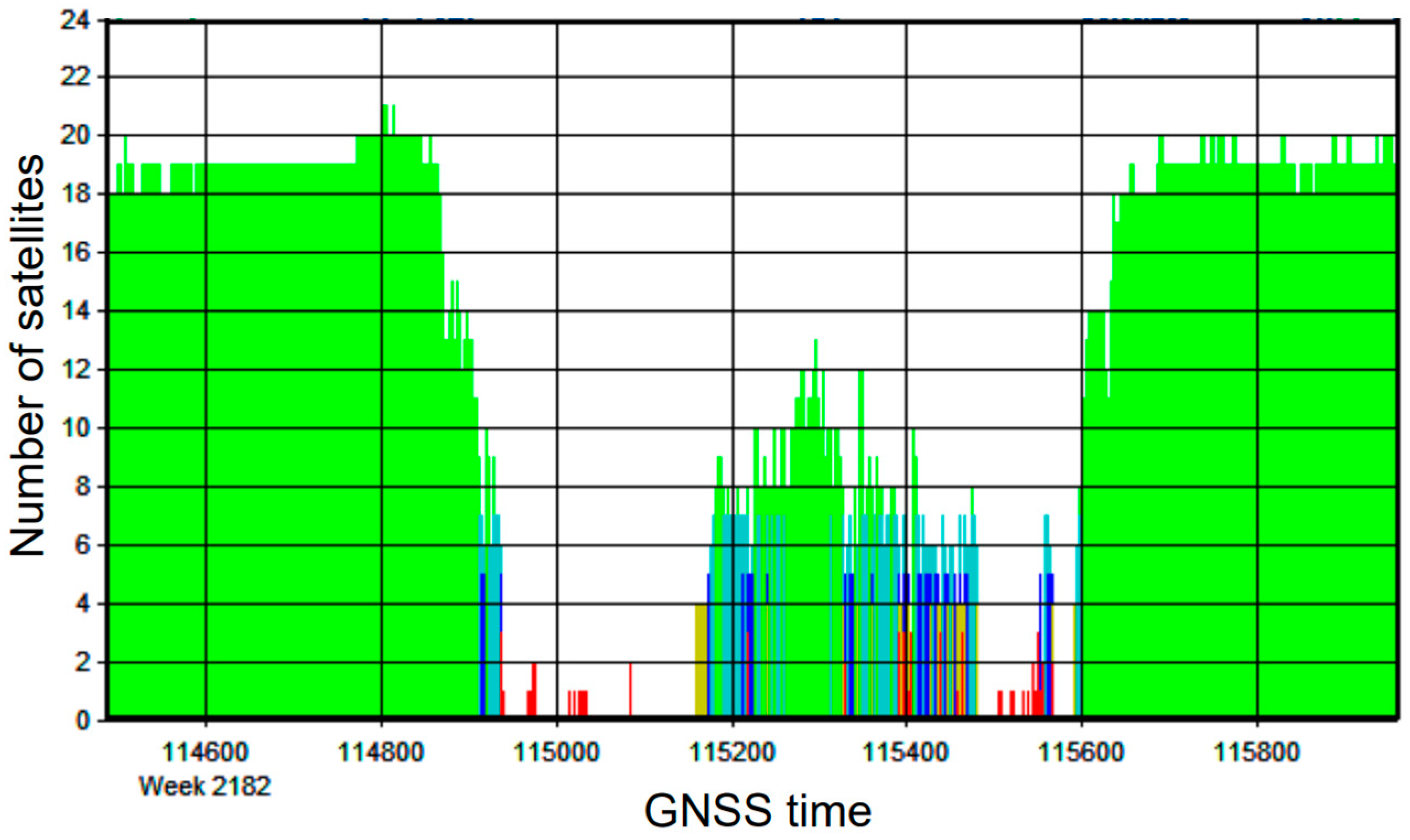 Remotesensing 16 01559 g013