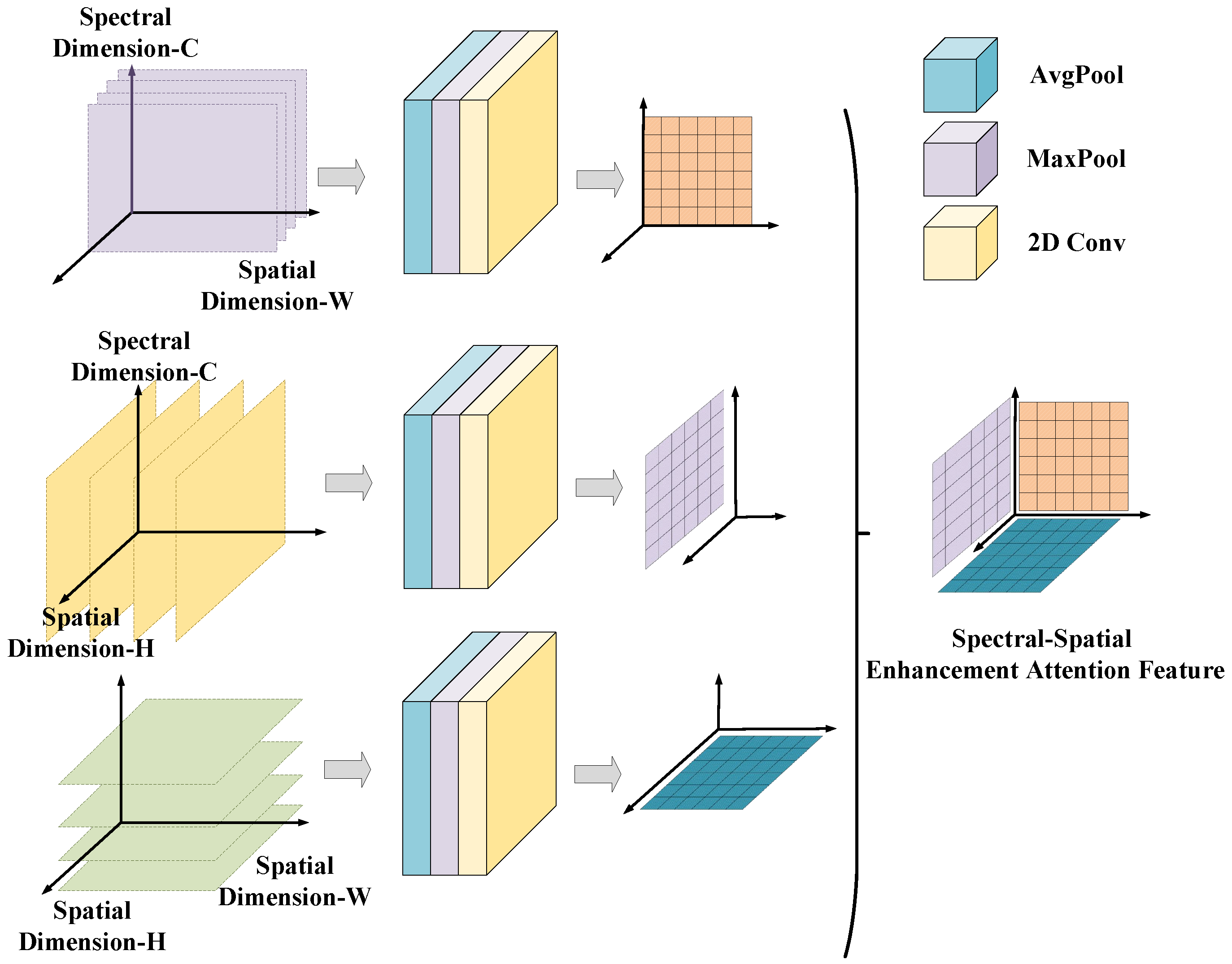 Remotesensing 16 01560 g003