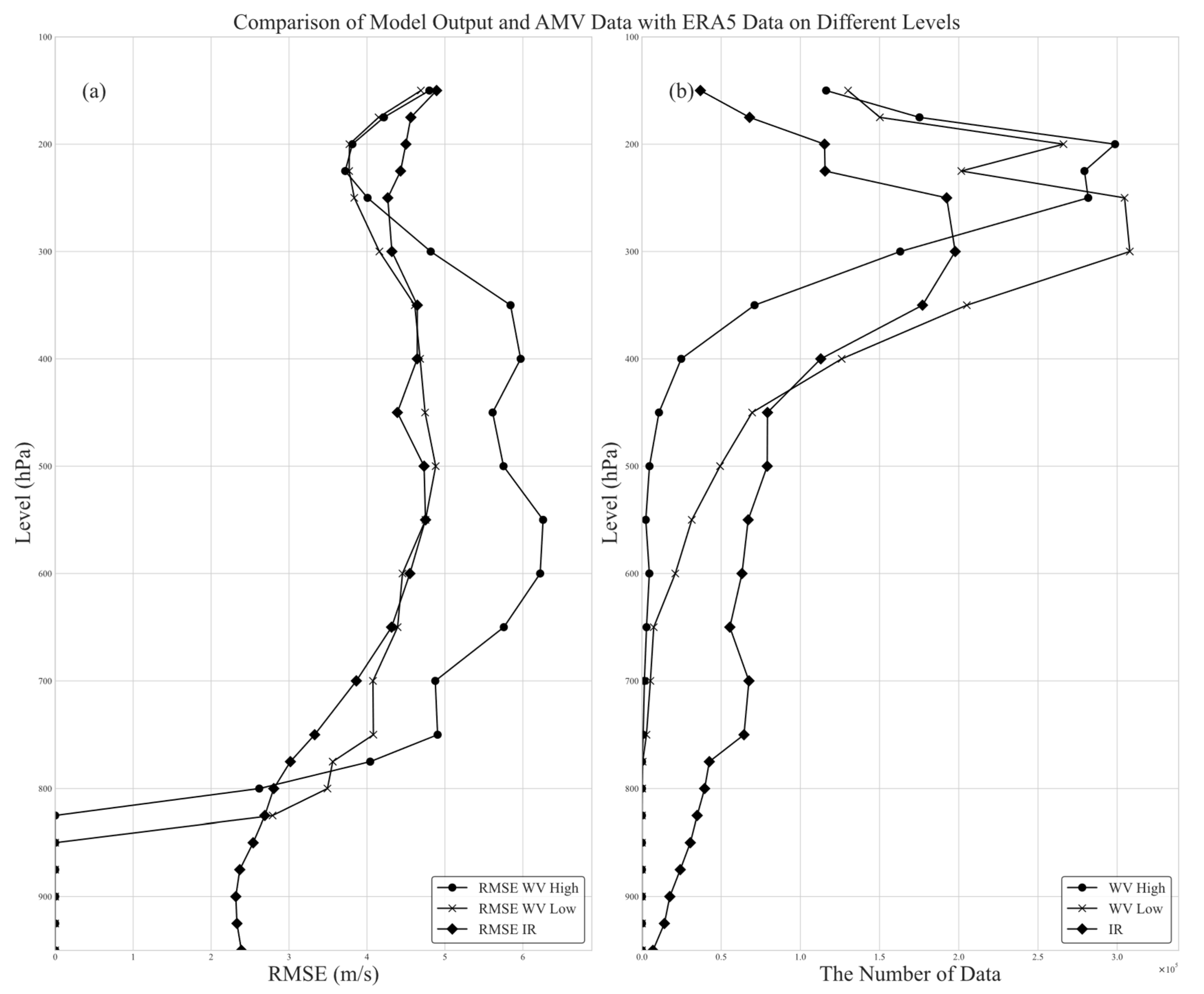 Remotesensing 16 01562 g002