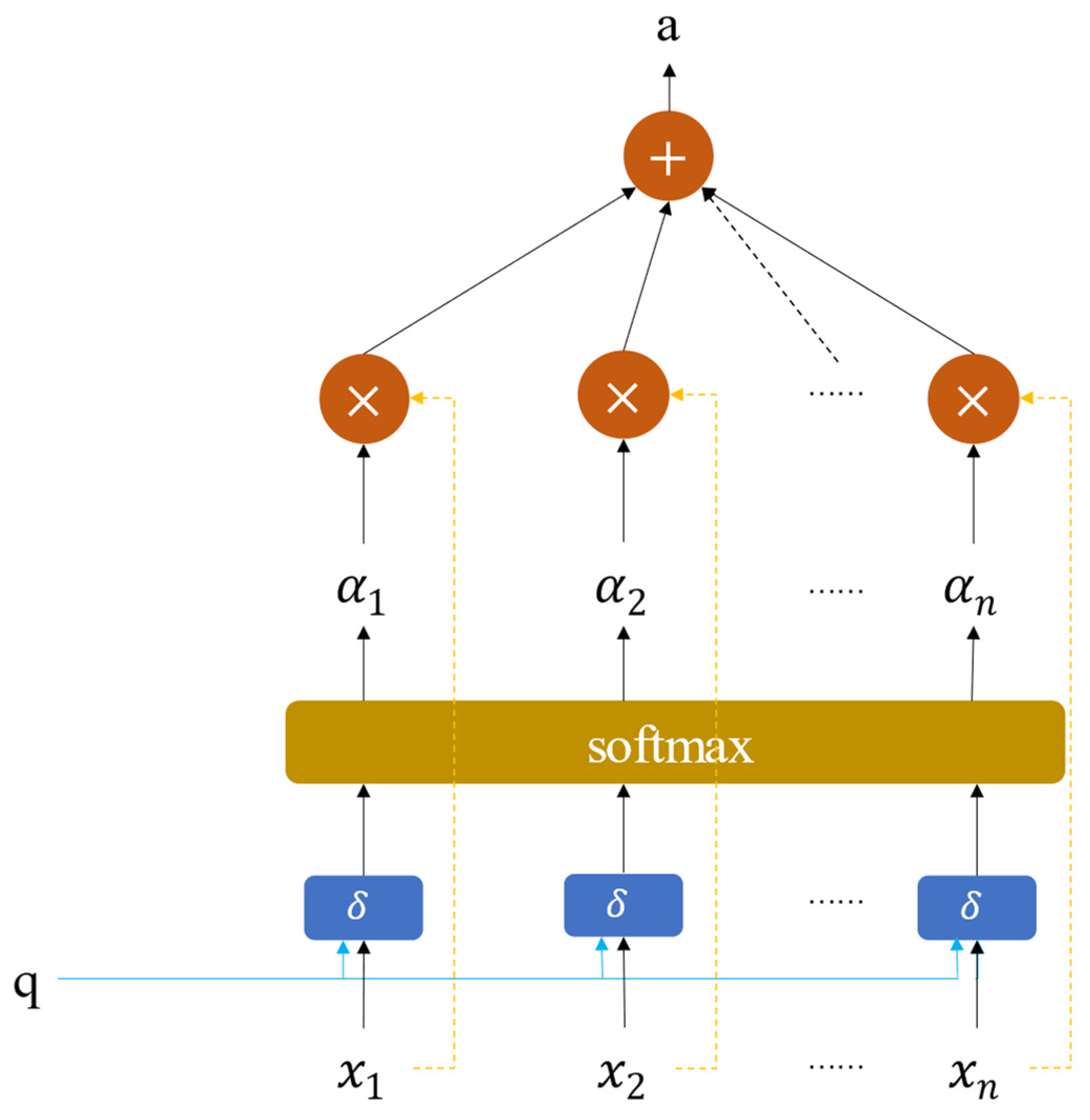 Remotesensing 16 01562 g007