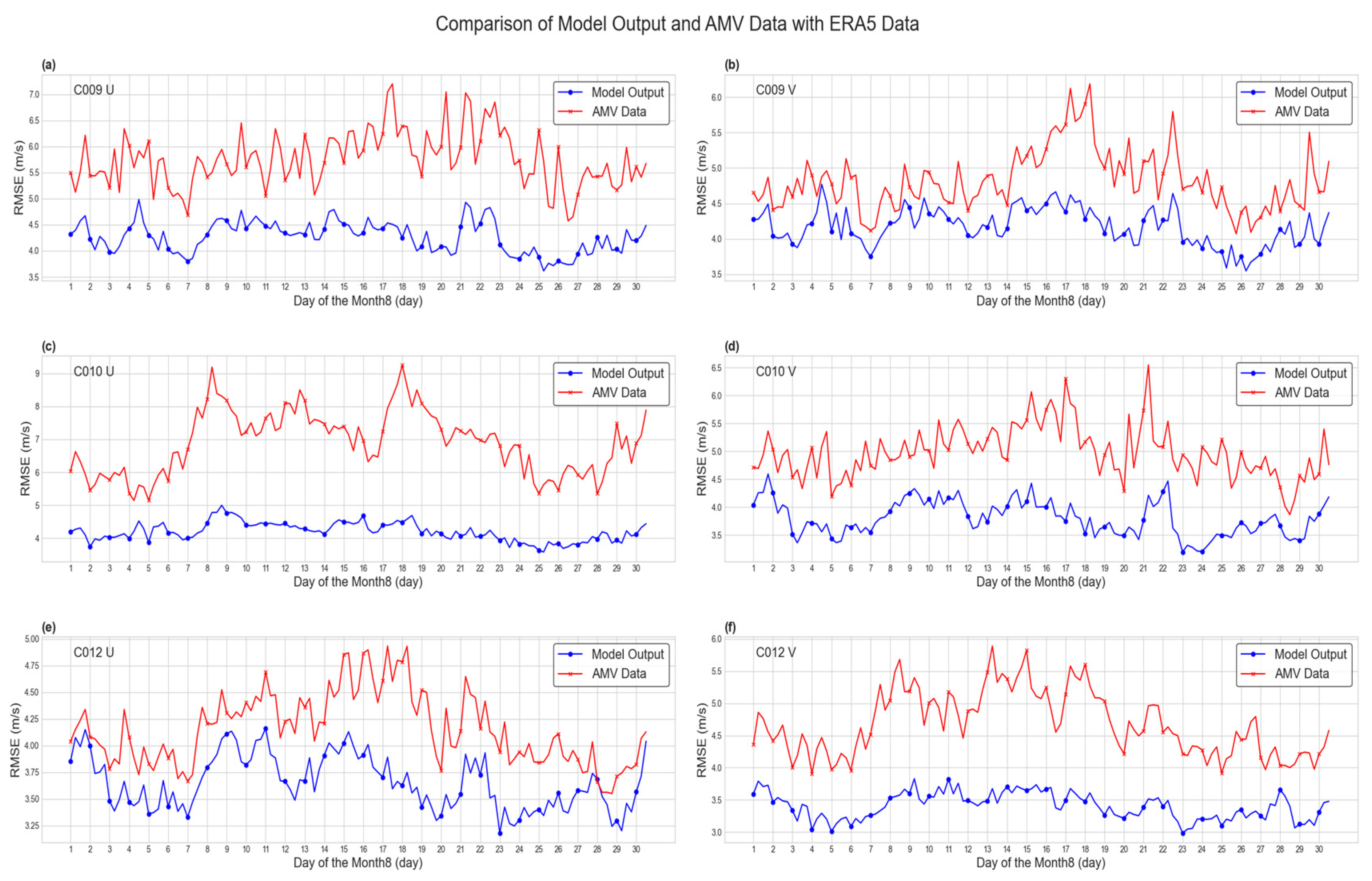 Remotesensing 16 01562 g009