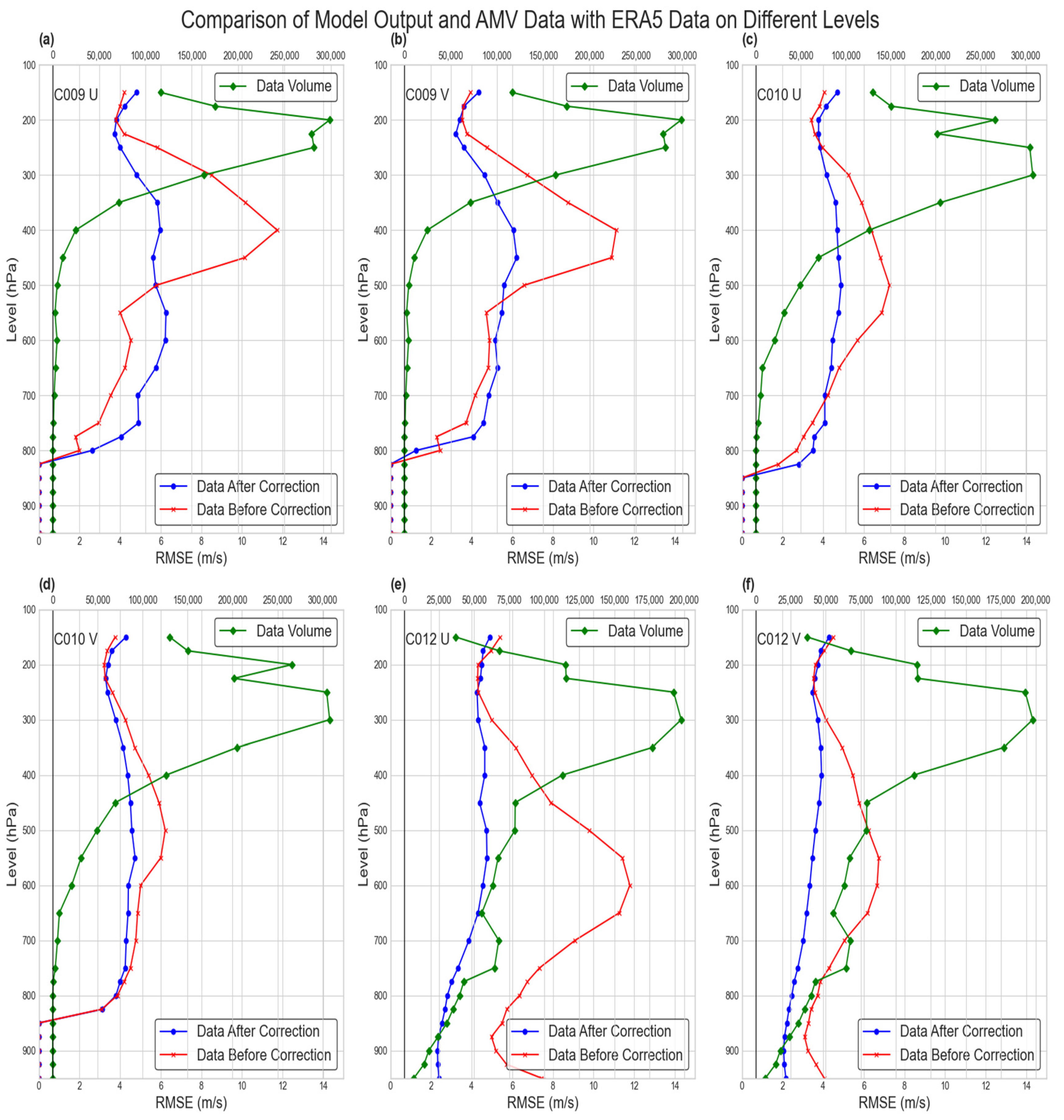 Remotesensing 16 01562 g011