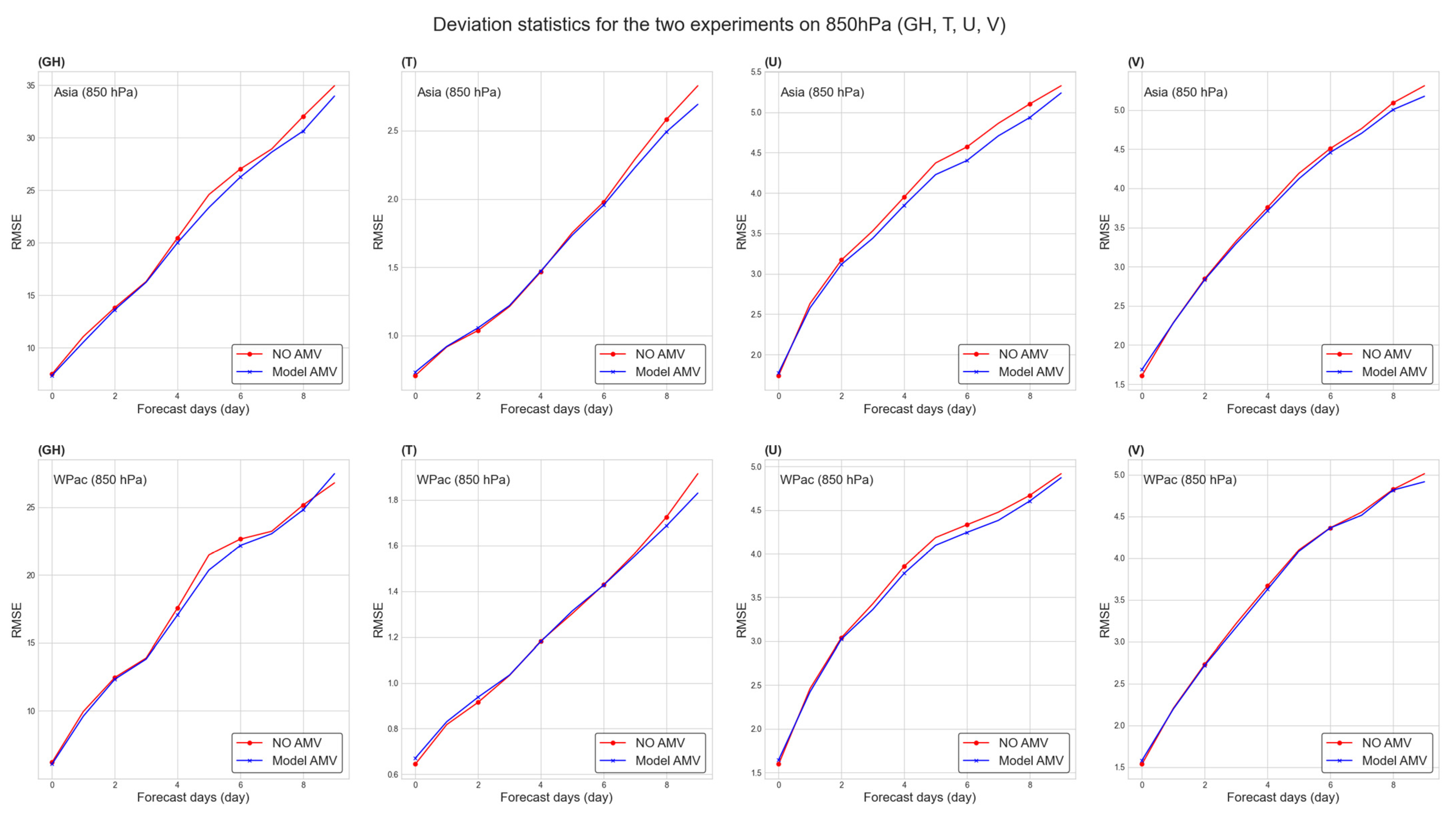 Remotesensing 16 01562 g013