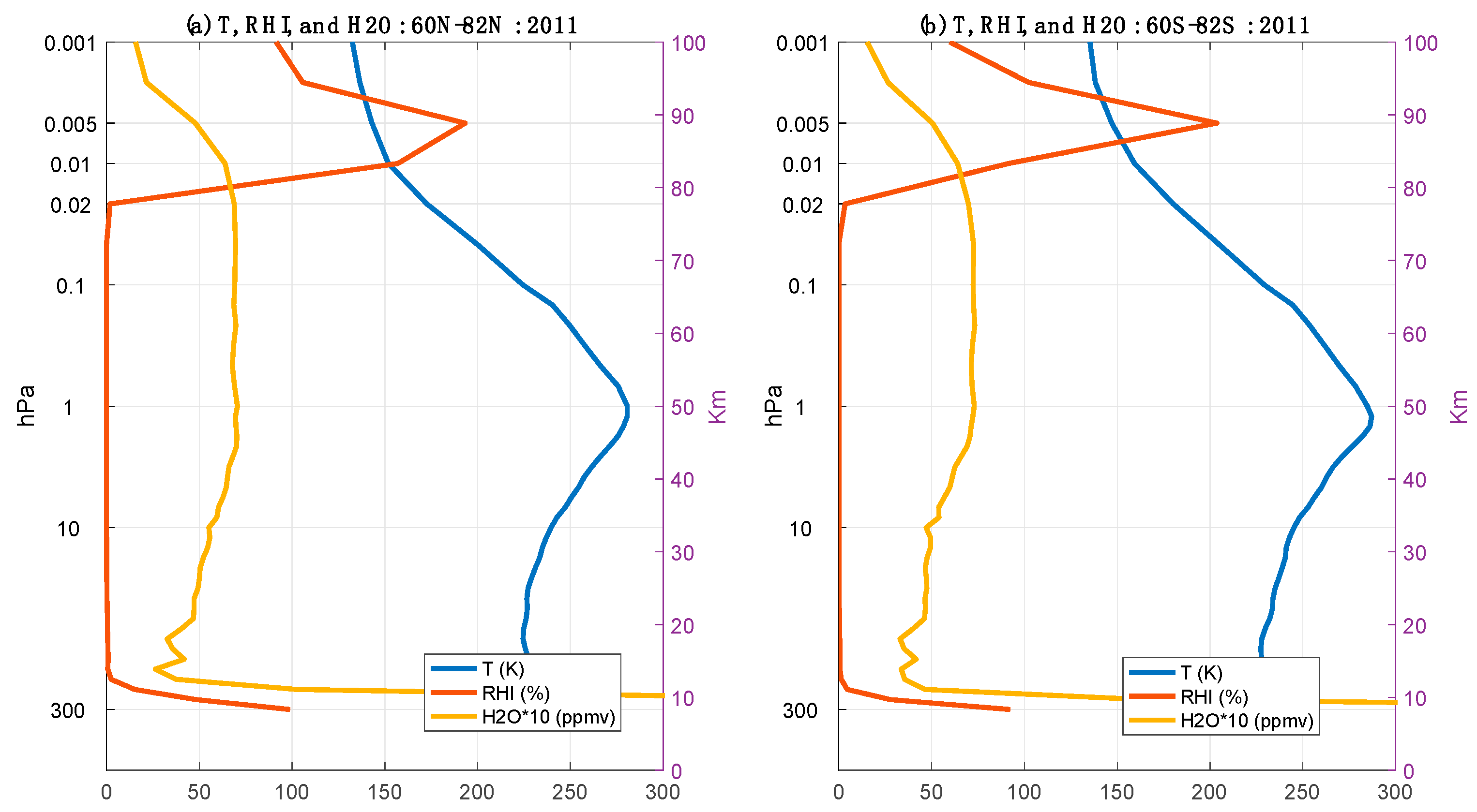 Remotesensing 16 01563 g001 Remotesensing 16 01563 g001