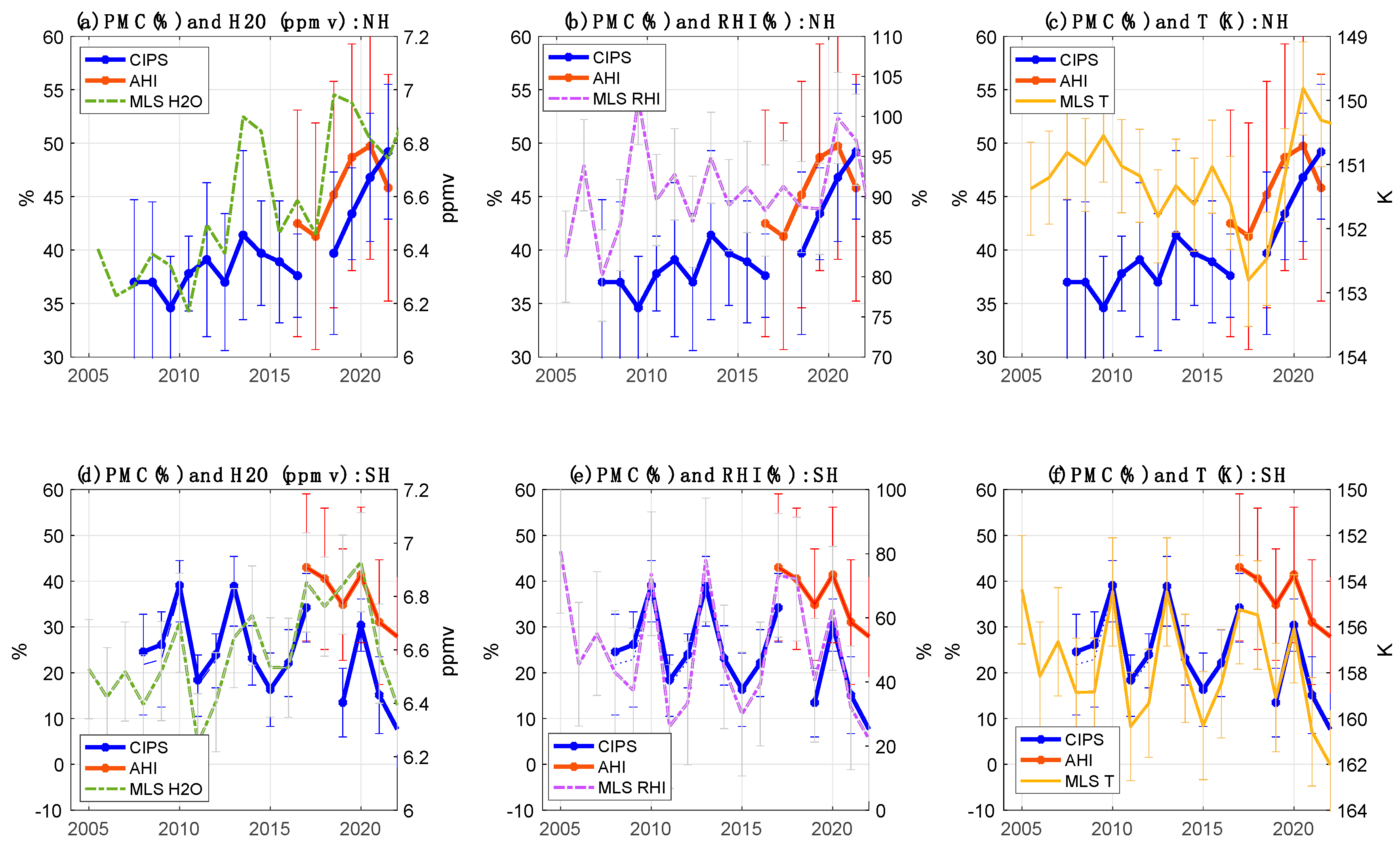 Remotesensing 16 01563 g007 Remotesensing 16 01563 g007