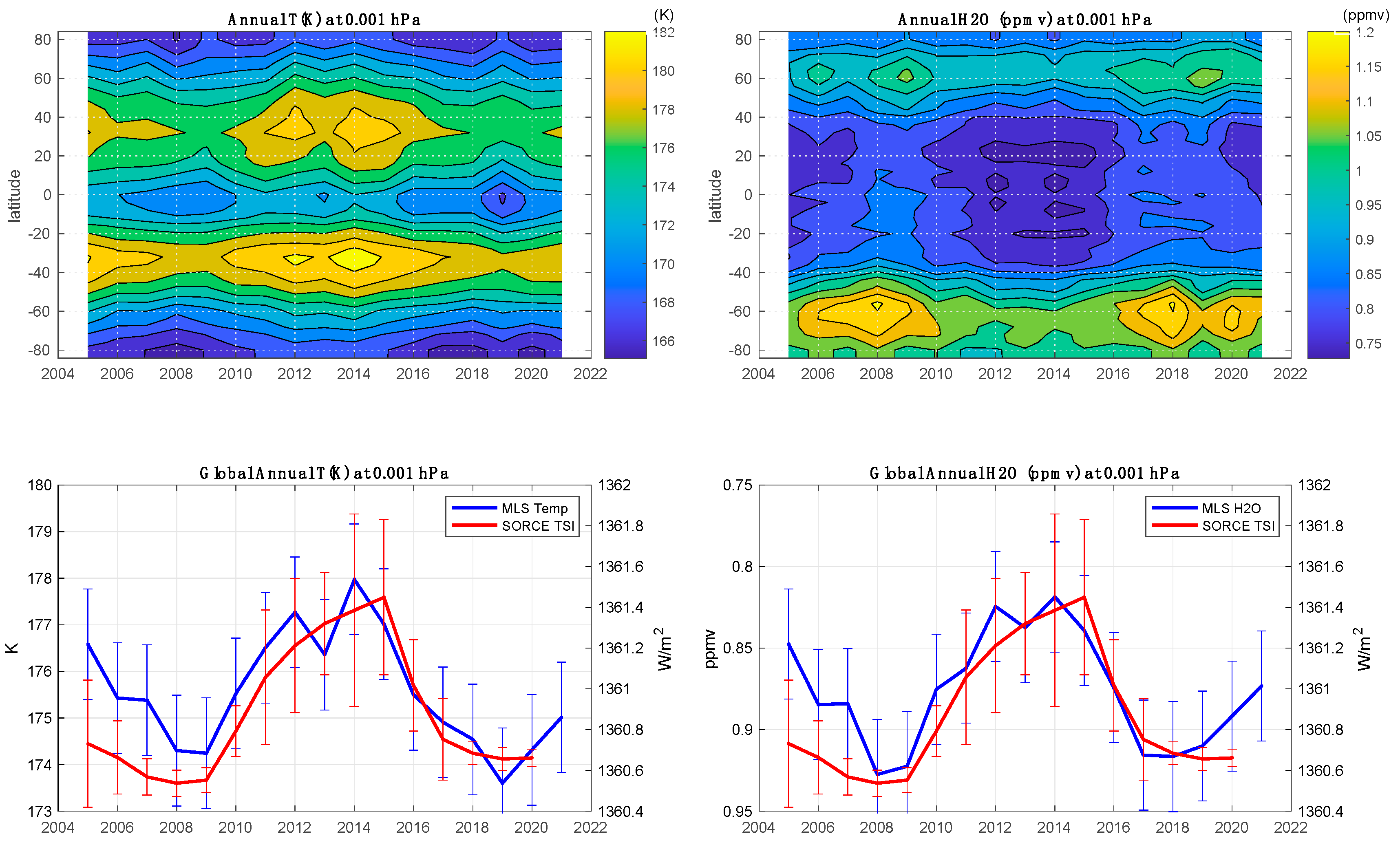 Remotesensing 16 01563 g009 Remotesensing 16 01563 g009