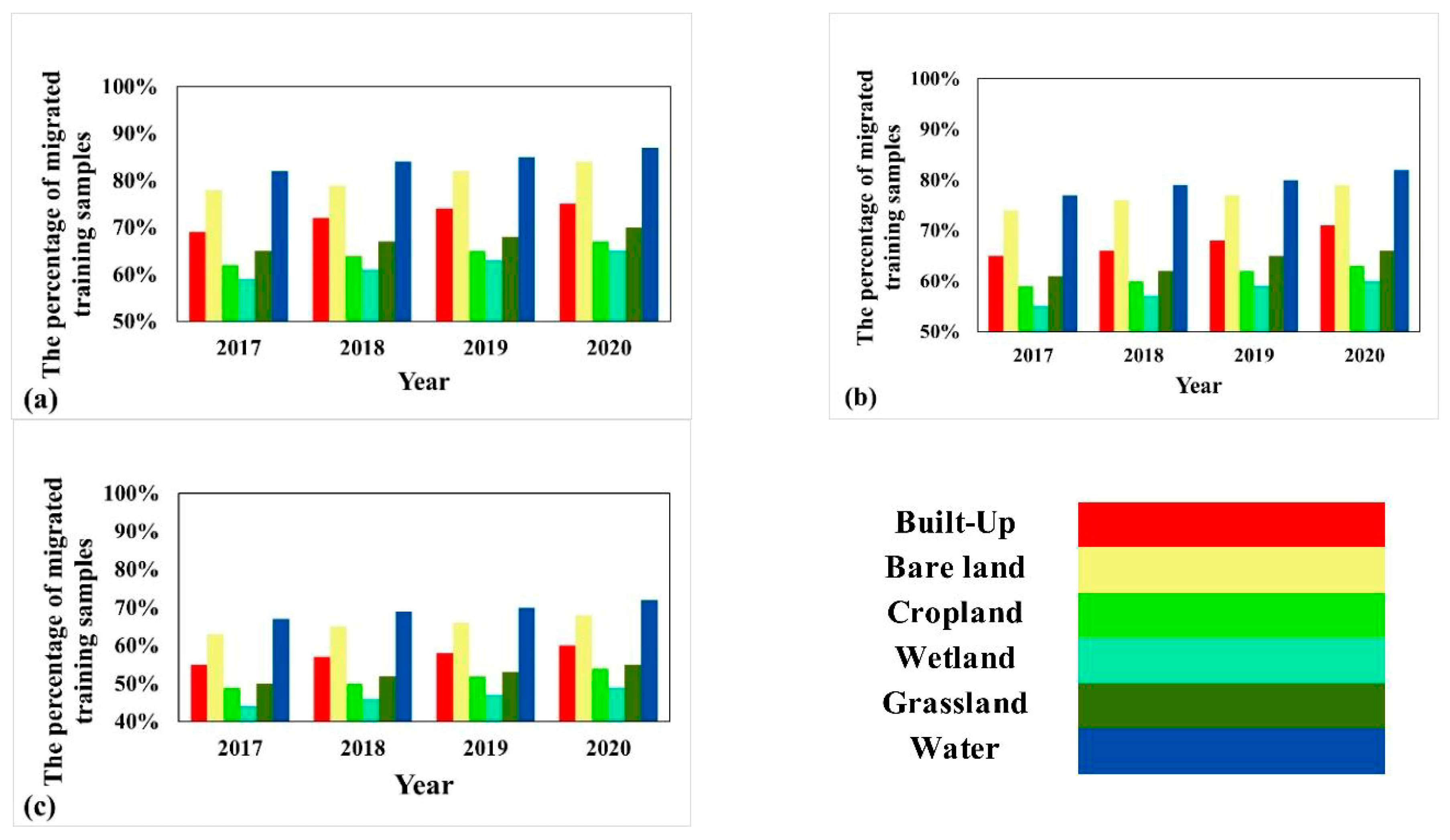 Remotesensing 16 01566 g006
