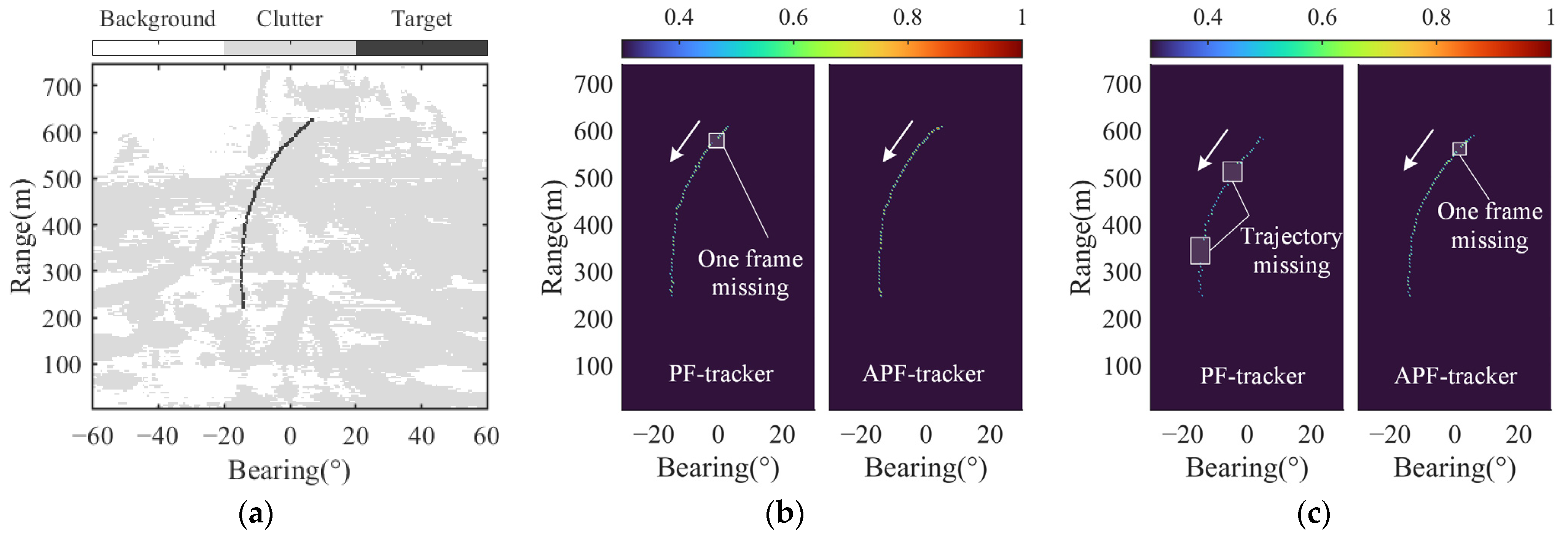 Remotesensing 16 01569 g005