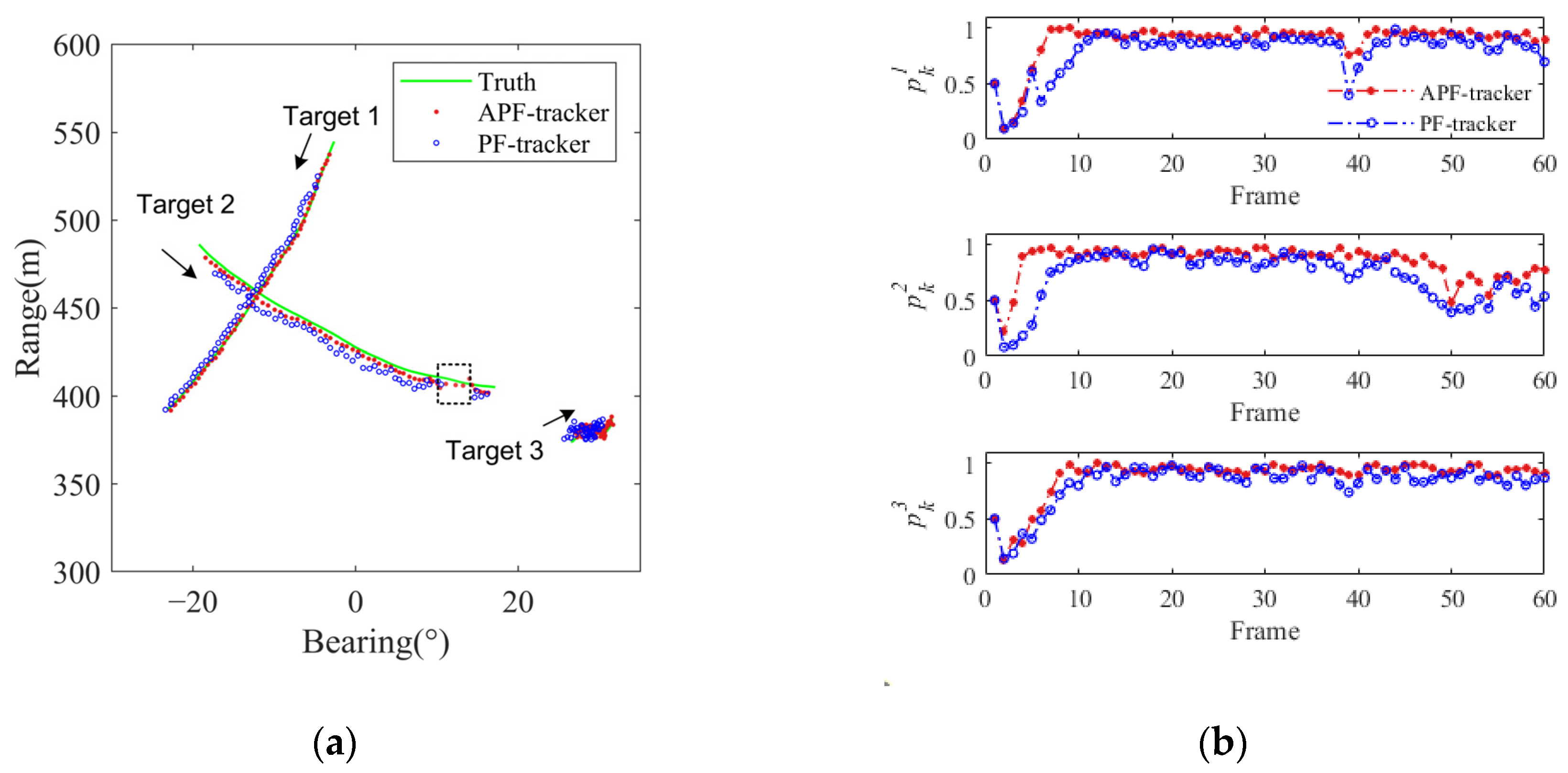 Remotesensing 16 01569 g008