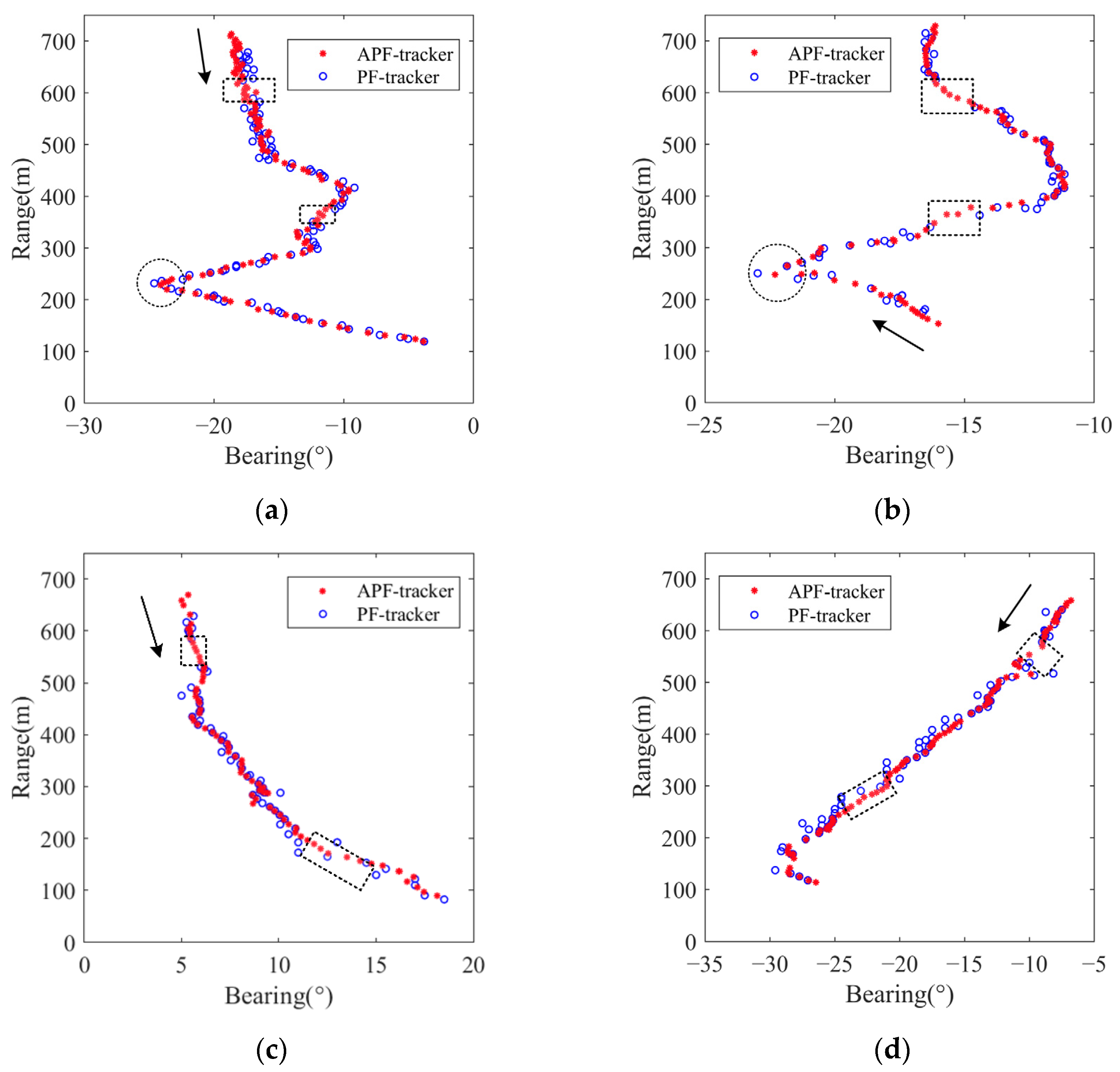 Remotesensing 16 01569 g011