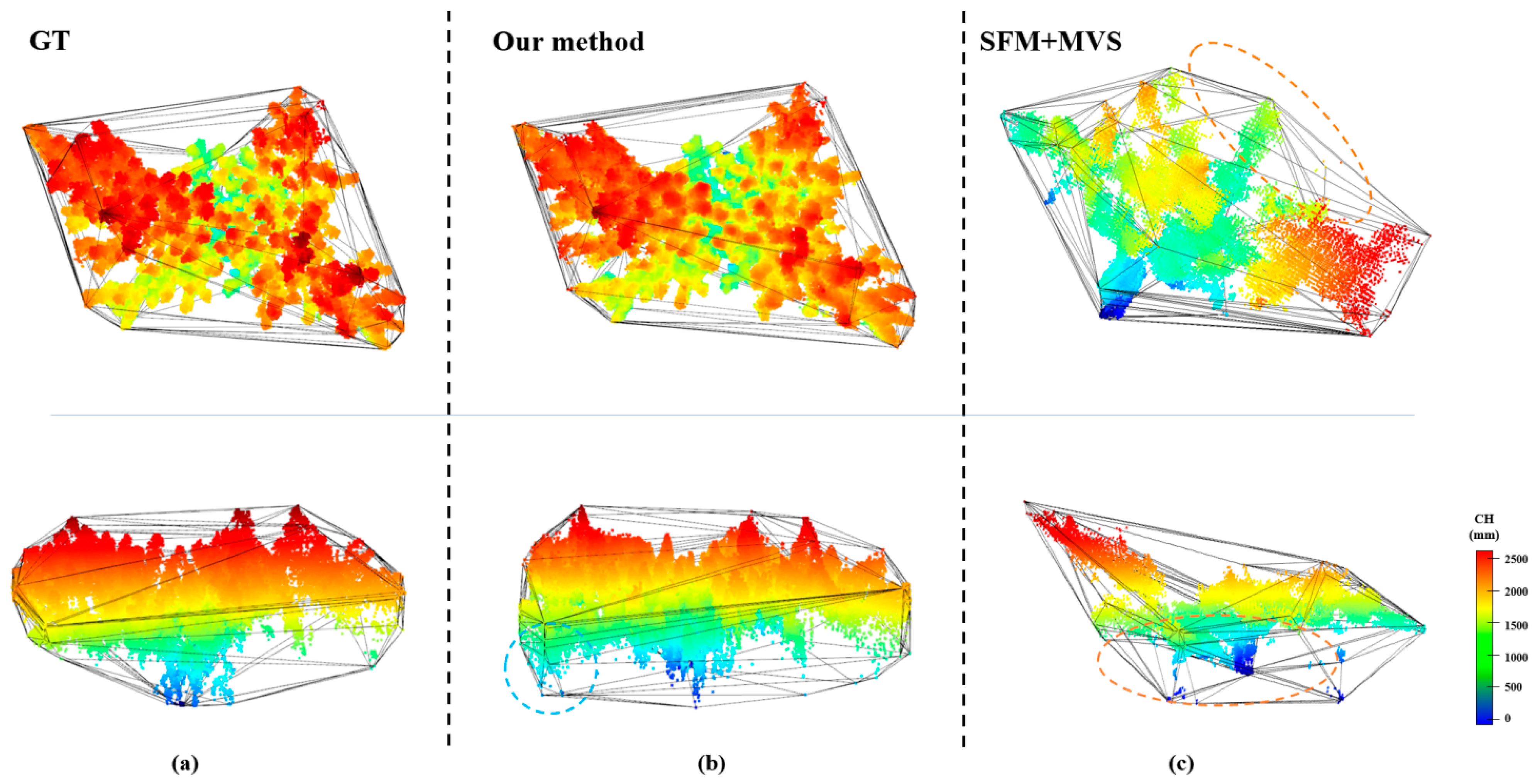 Remotesensing 16 01570 g014