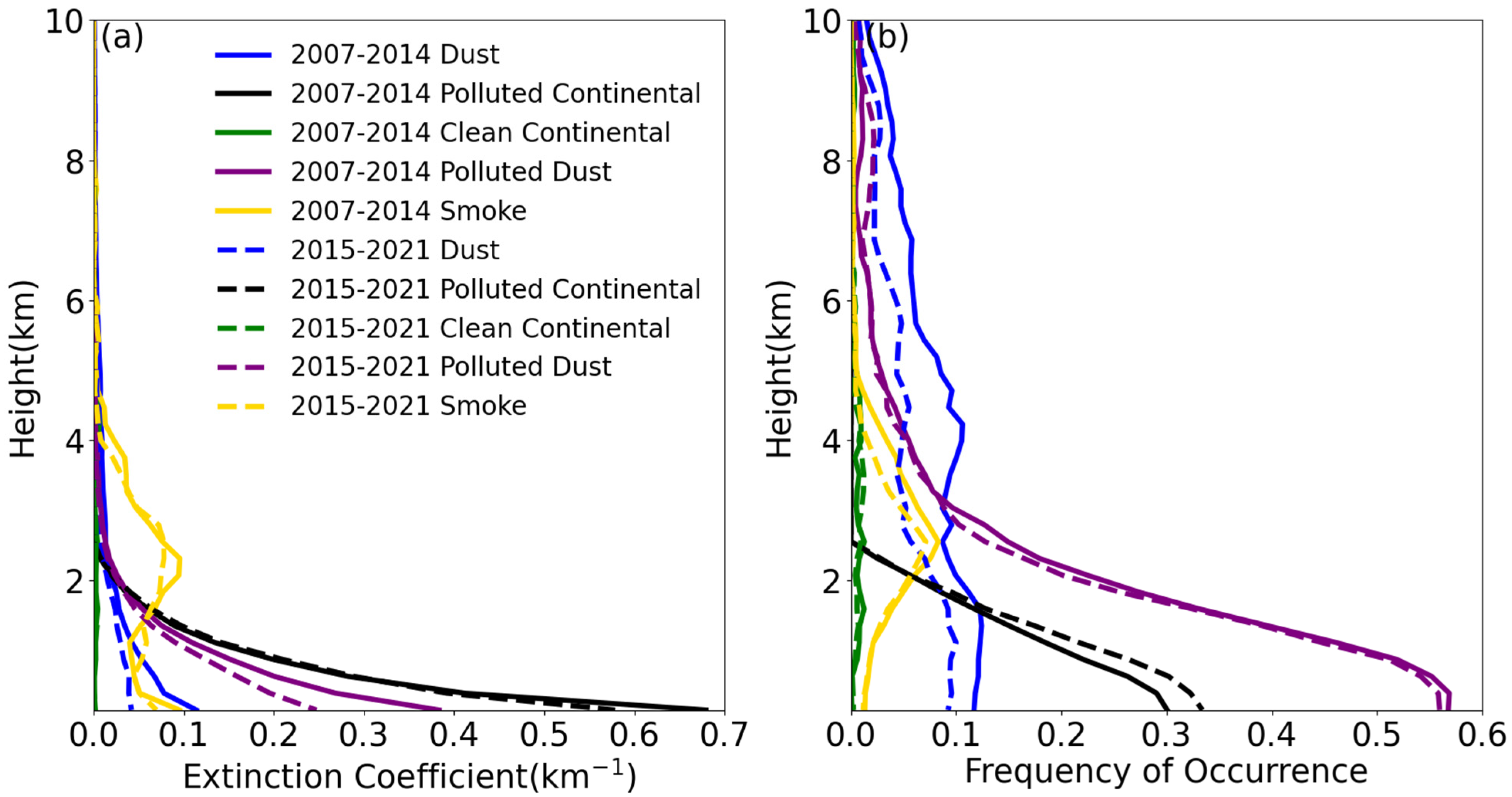 Remotesensing 16 01571 g005