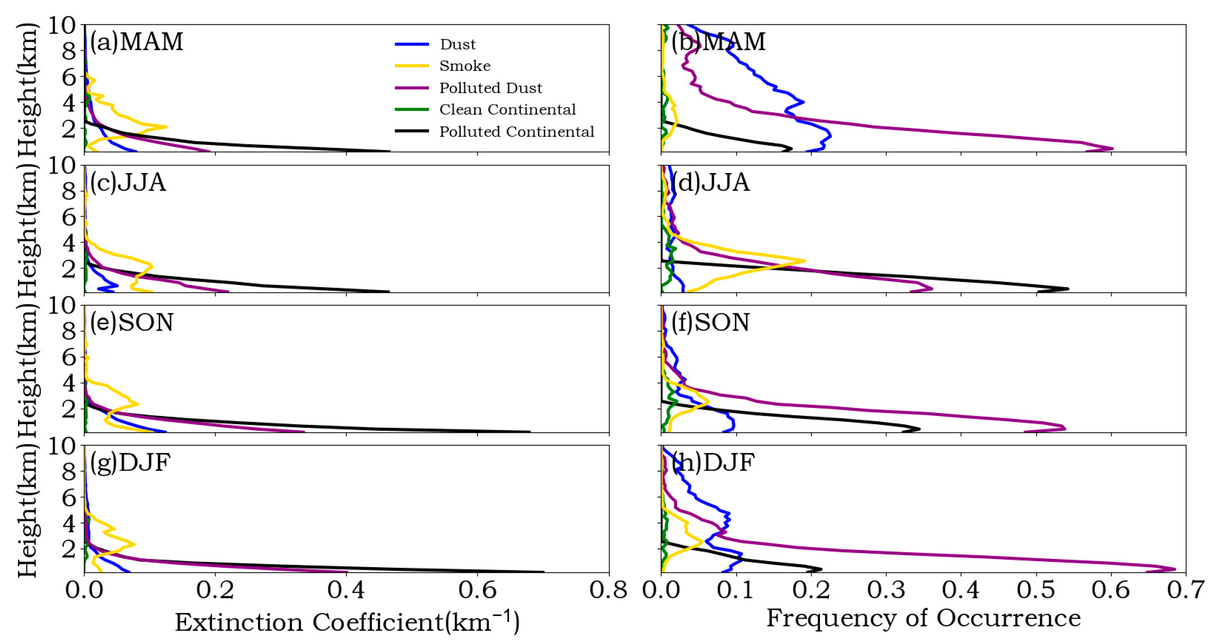 Remotesensing 16 01571 g008