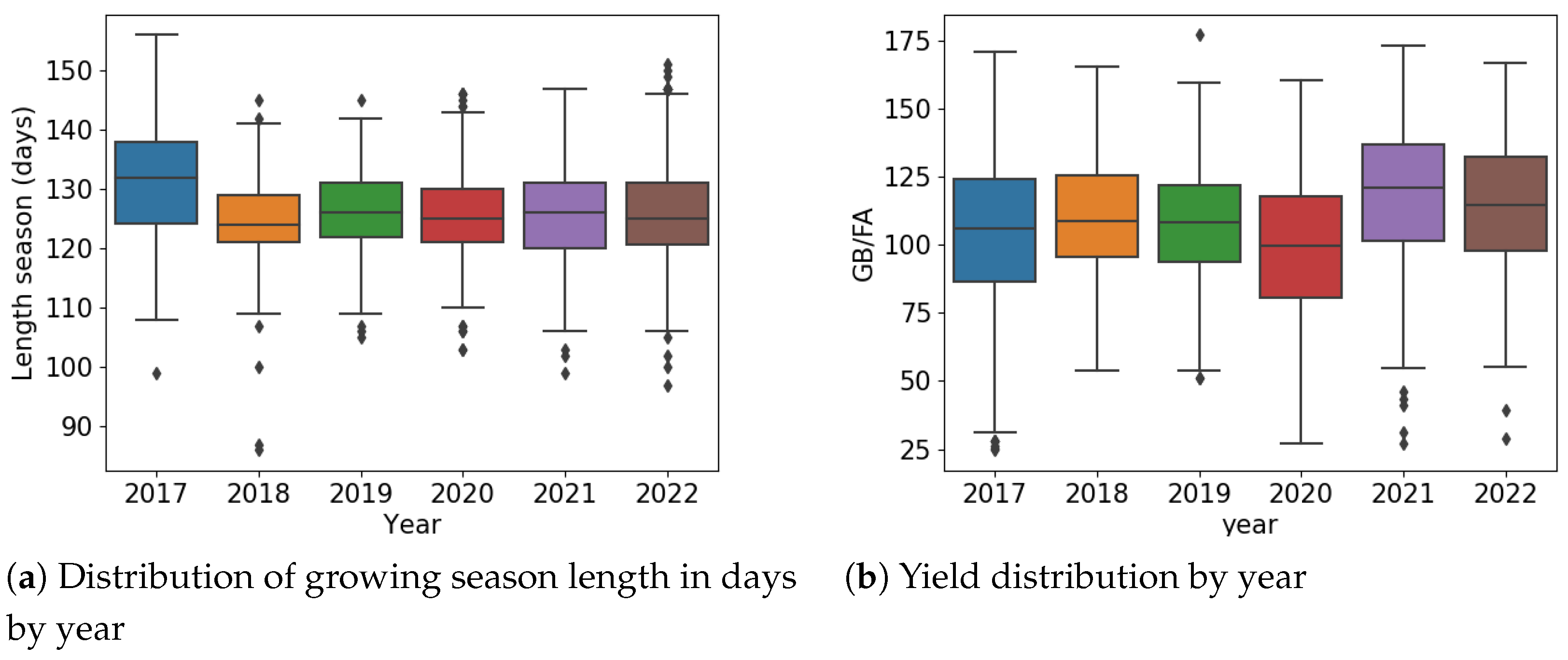 Remotesensing 16 01573 g001