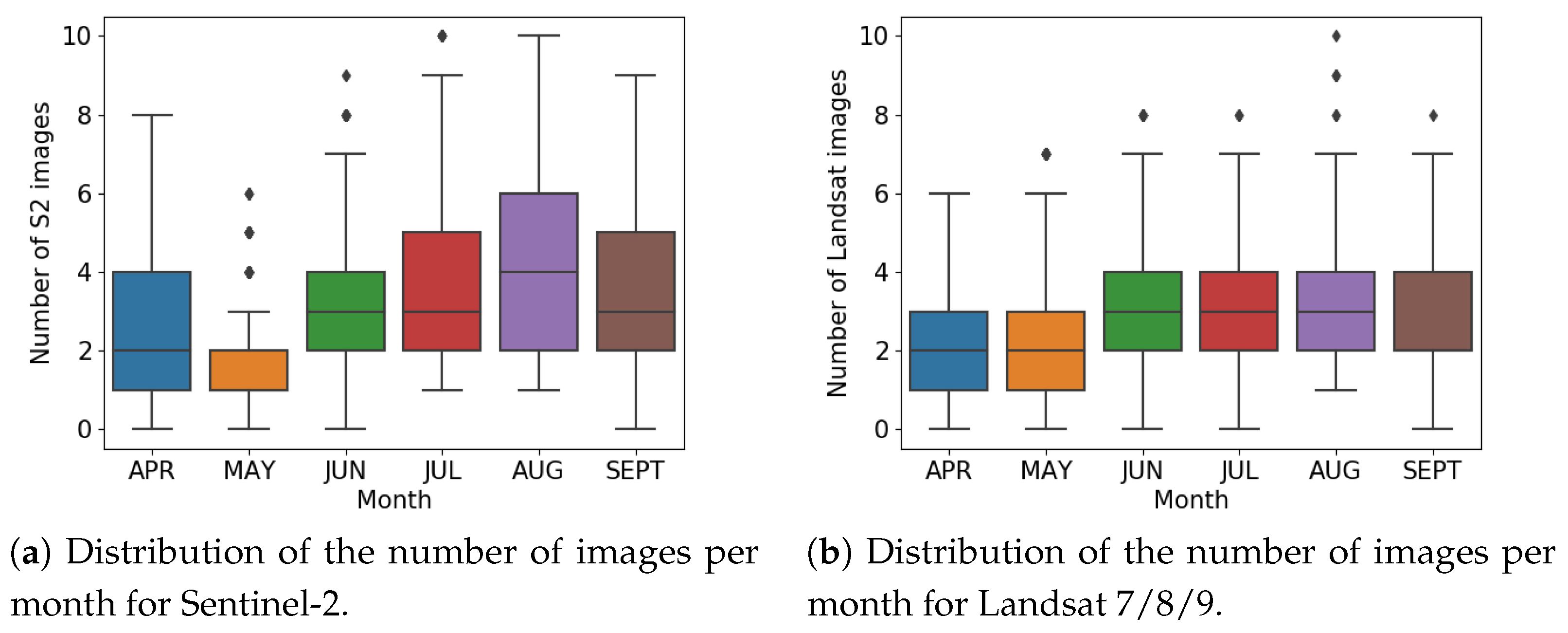 Remotesensing 16 01573 g003