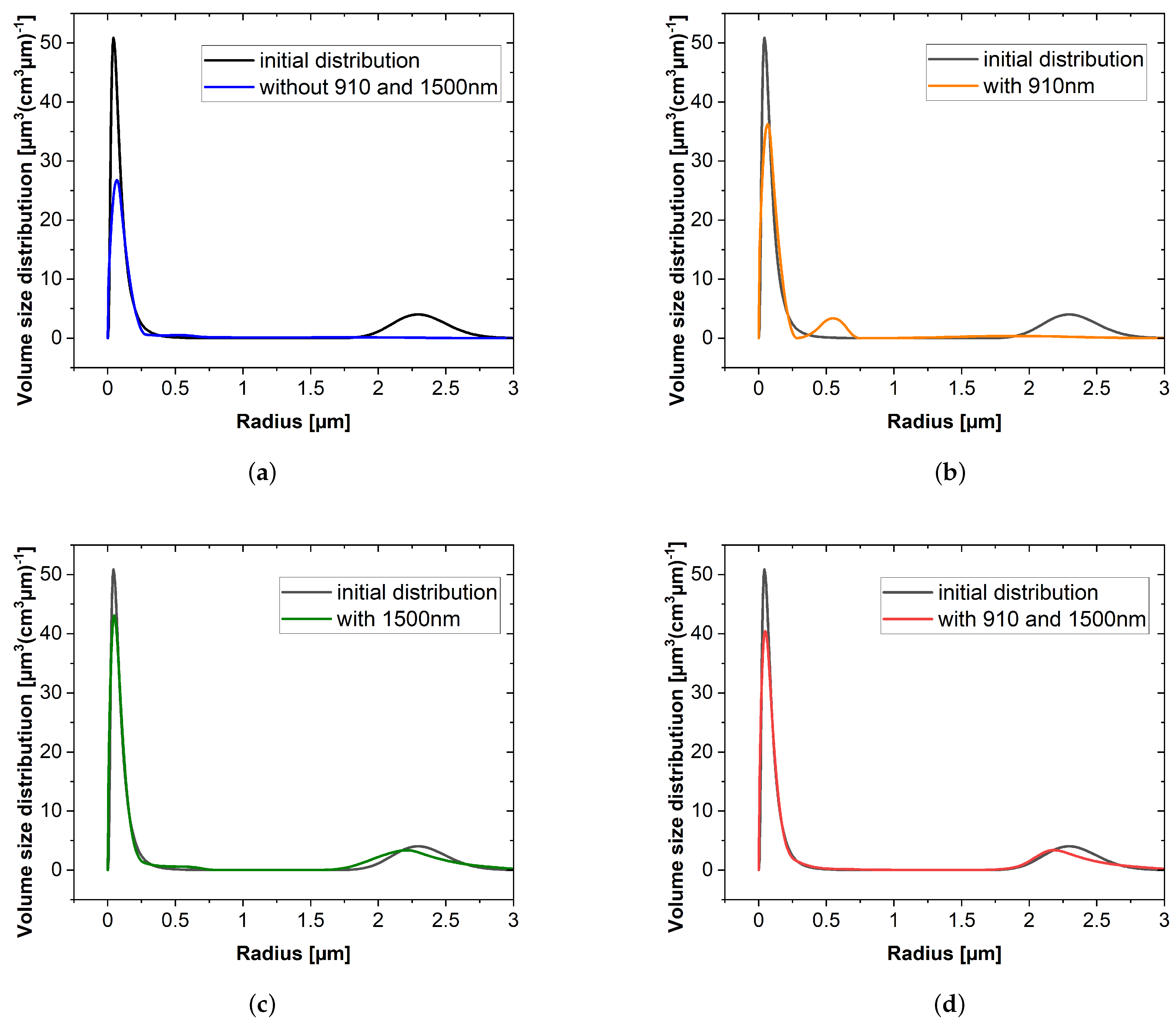 Remotesensing 16 01576 g001 Remotesensing 16 01576 g001