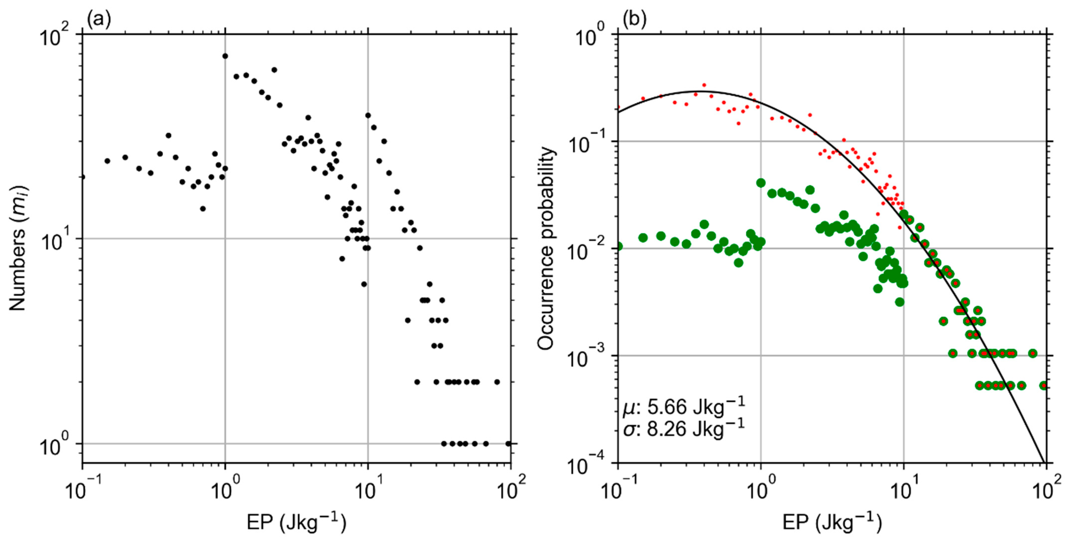 Remotesensing 16 01577 g002 Remotesensing 16 01577 g002