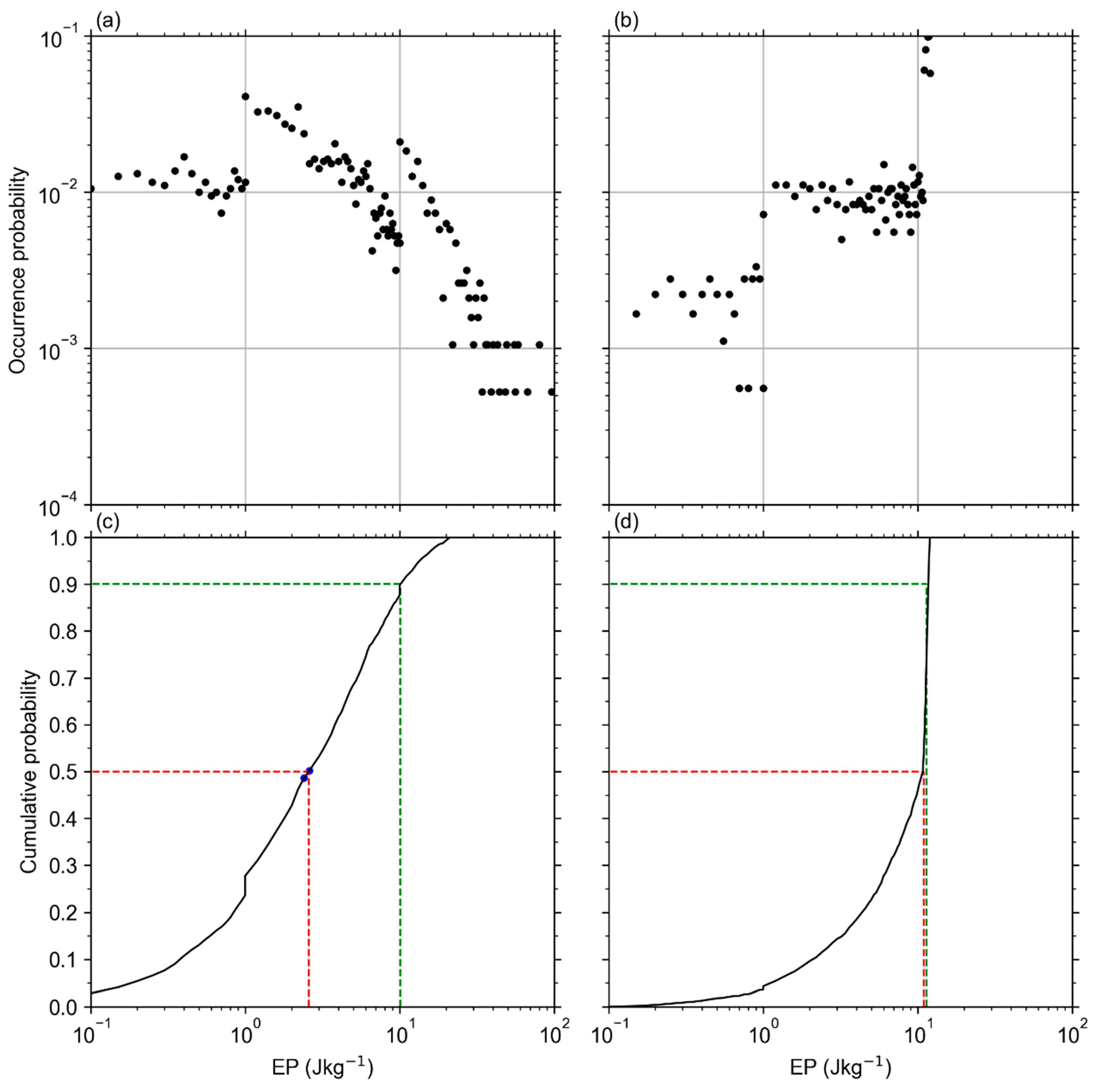 Remotesensing 16 01577 g003 Remotesensing 16 01577 g003