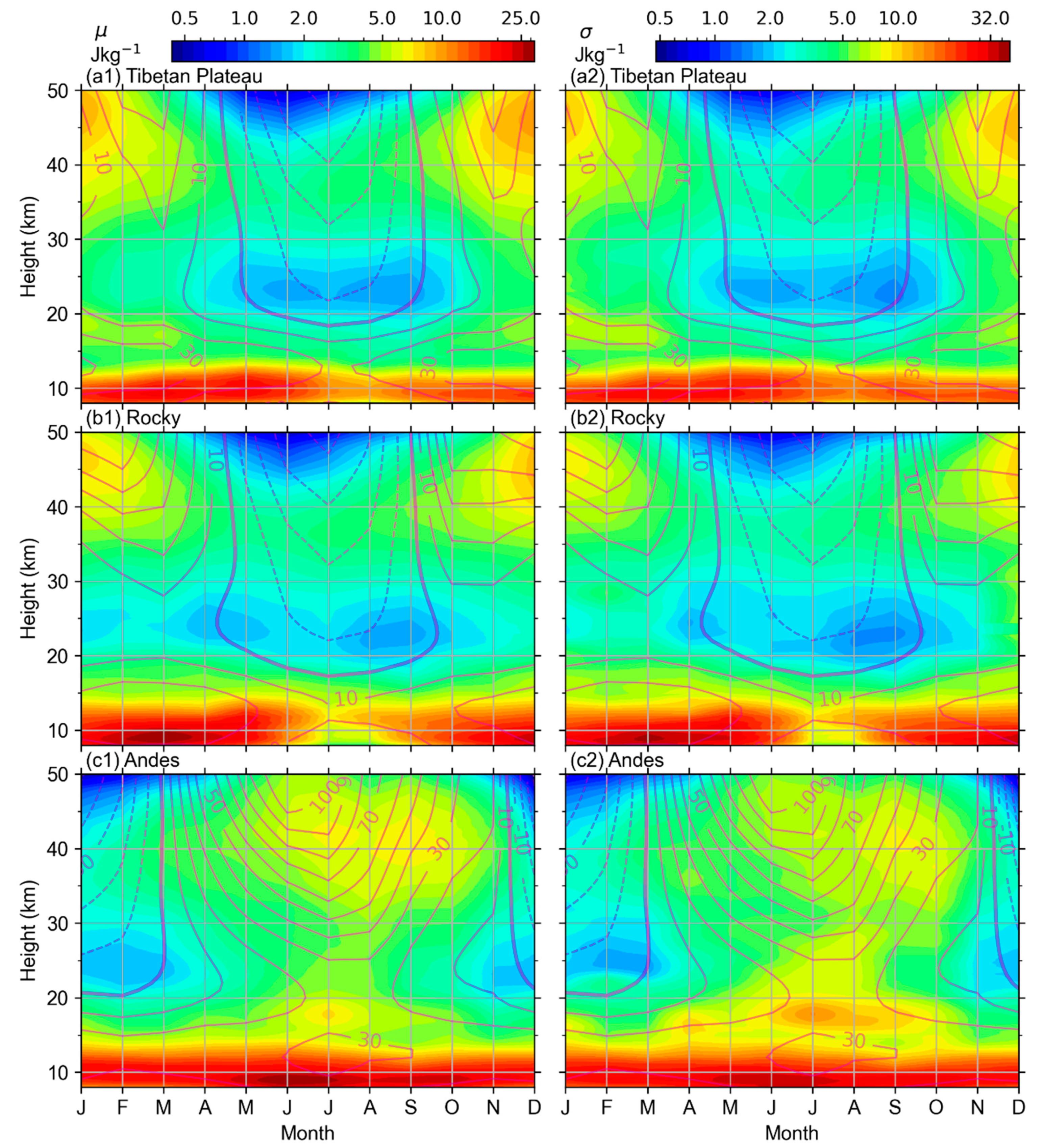 Remotesensing 16 01577 g005 Remotesensing 16 01577 g005