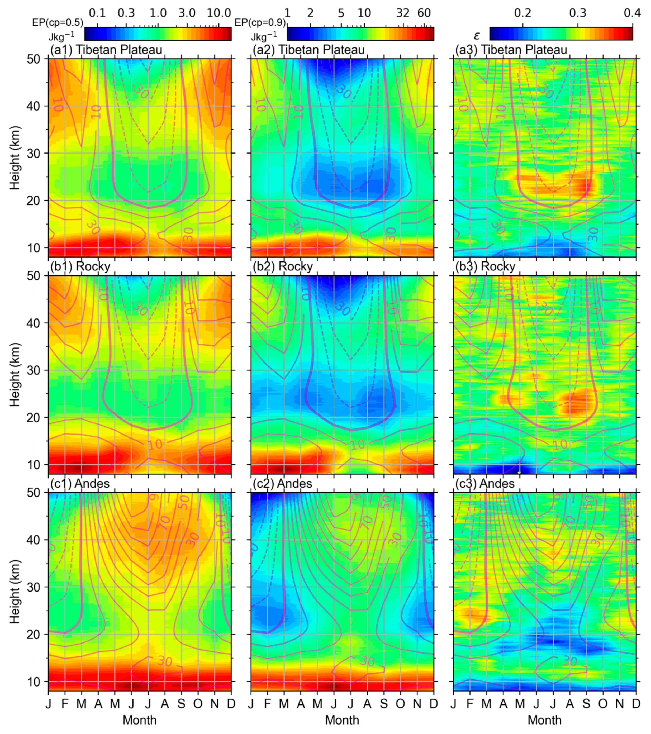 Remotesensing 16 01577 g006 Remotesensing 16 01577 g006