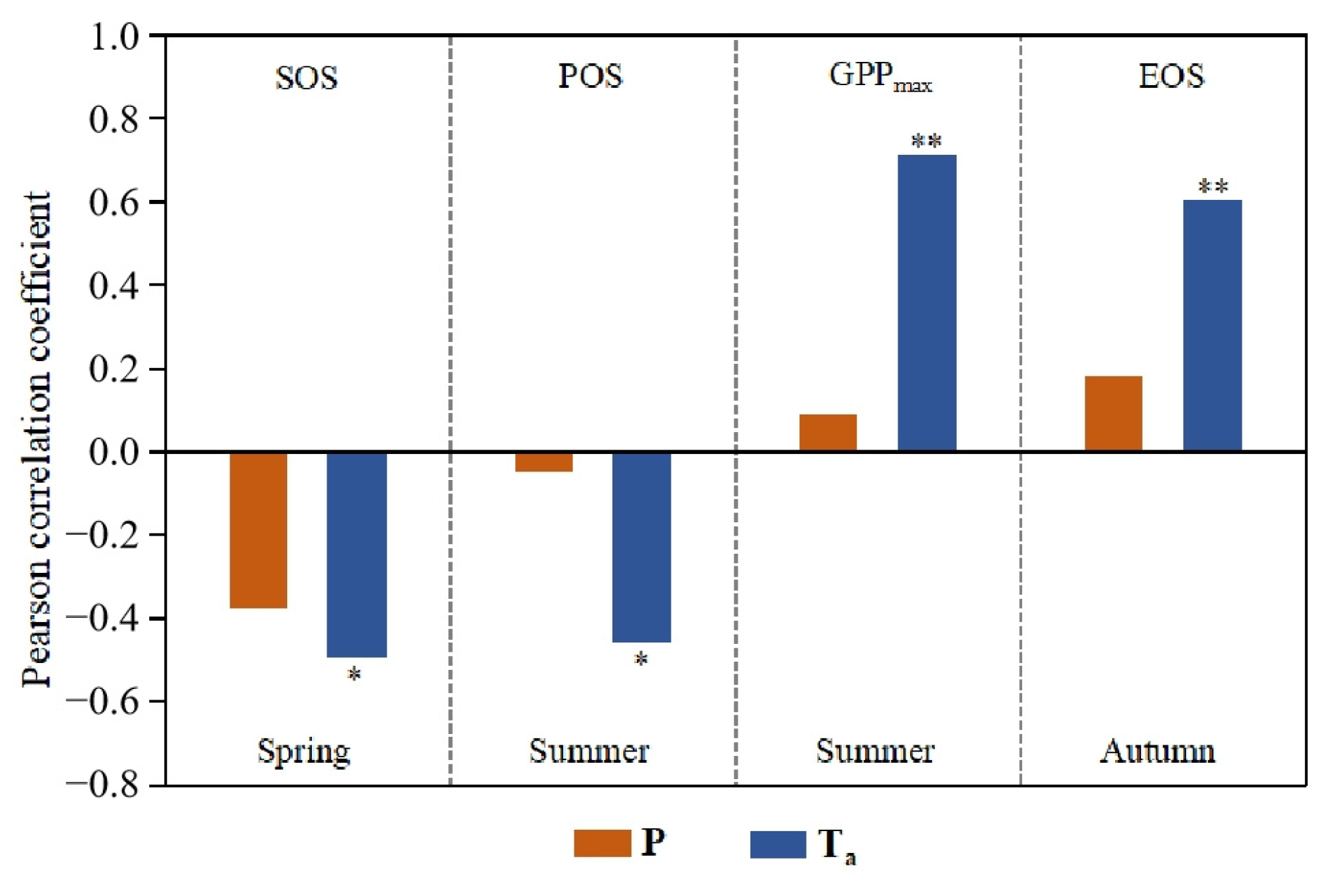 Remotesensing 16 01580 g007