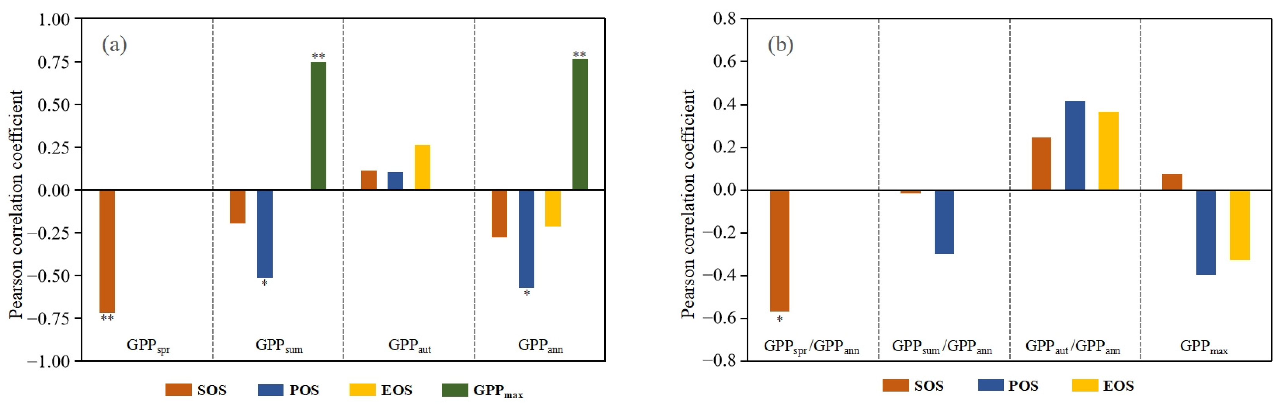 Remotesensing 16 01580 g008