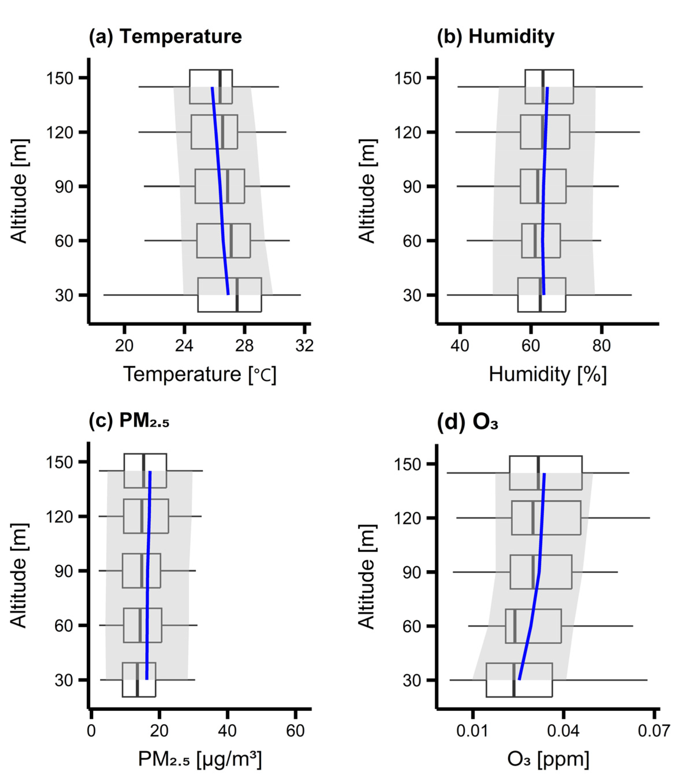 Remotesensing 16 01581 g002