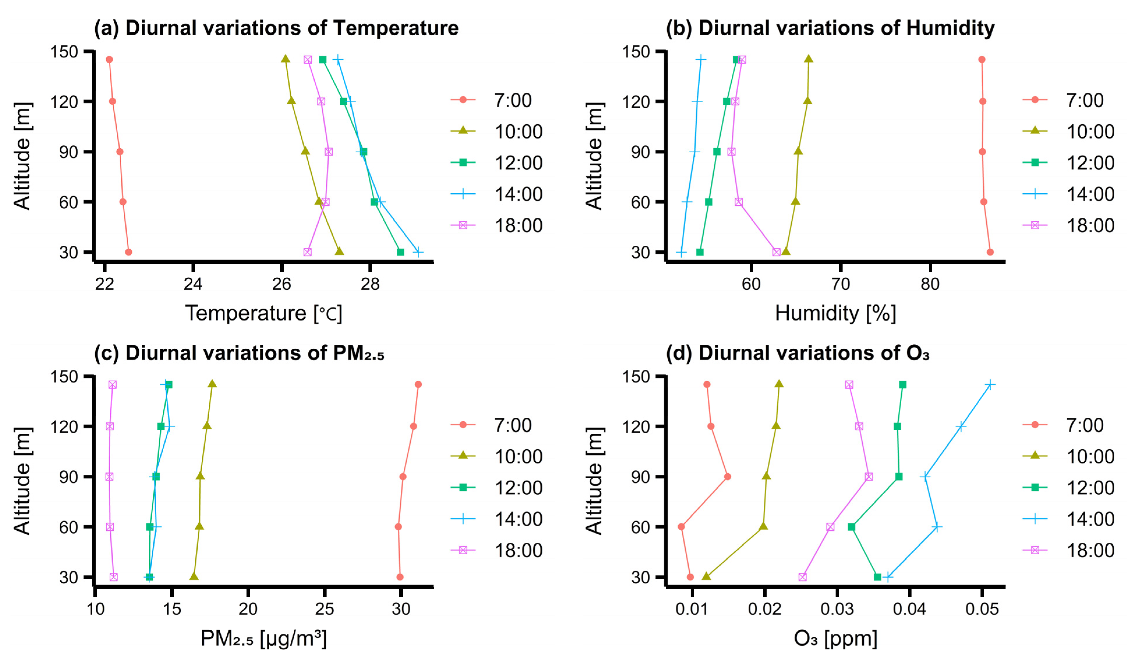 Remotesensing 16 01581 g003