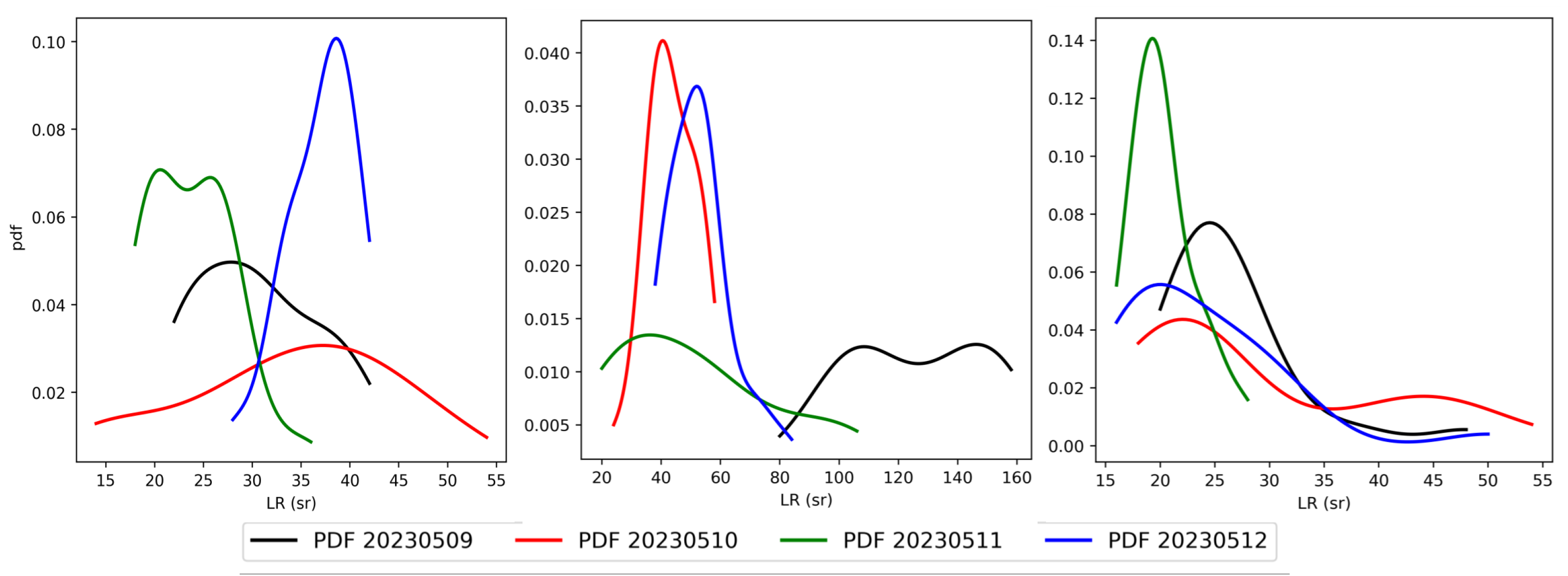 Remotesensing 16 01583 g006