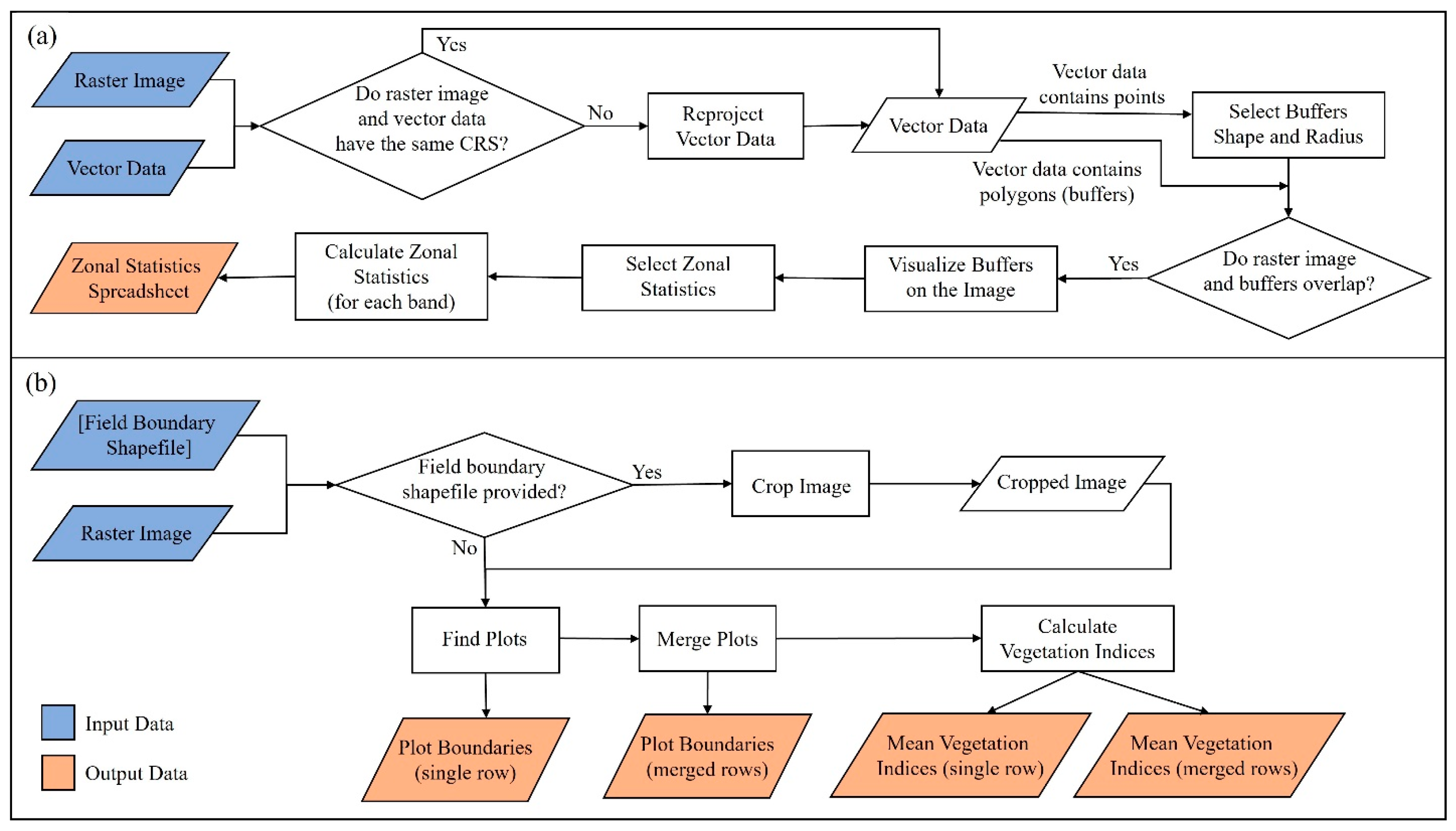 Remotesensing 16 01584 g004