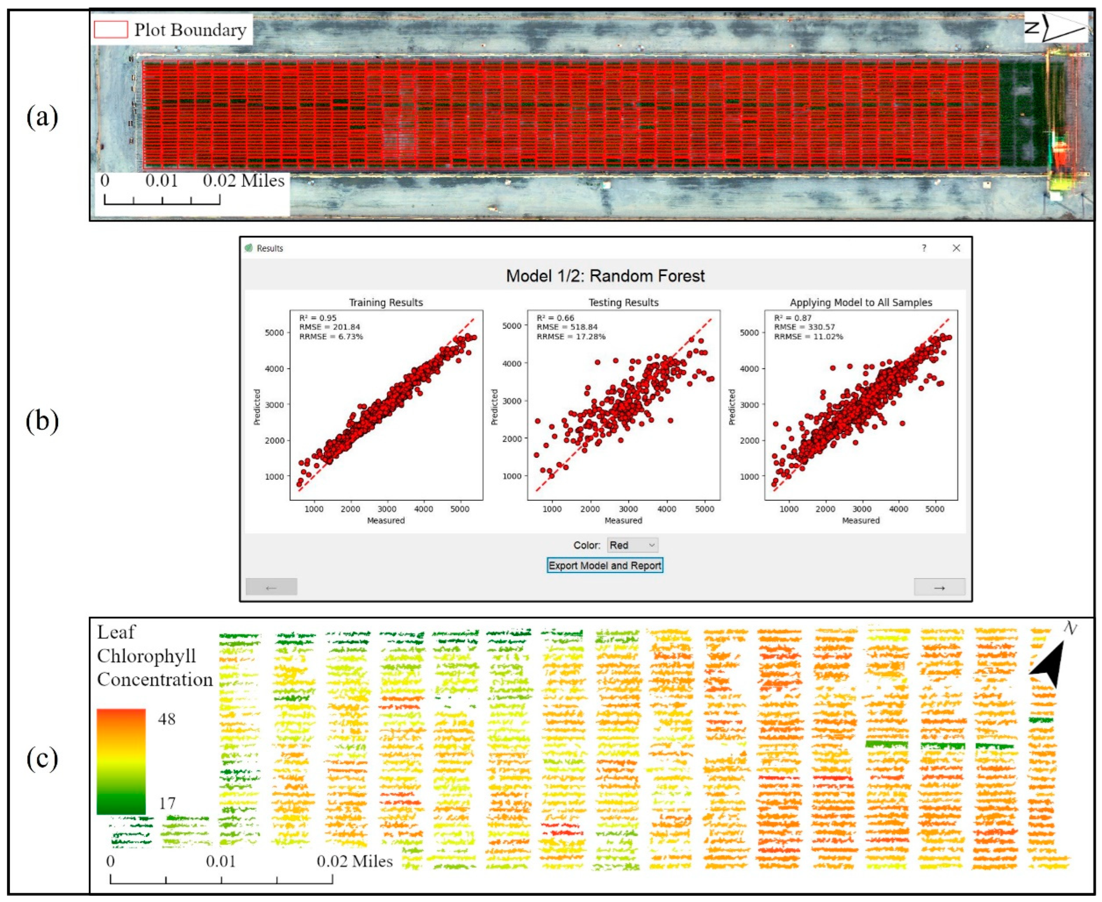 Remotesensing 16 01584 g007