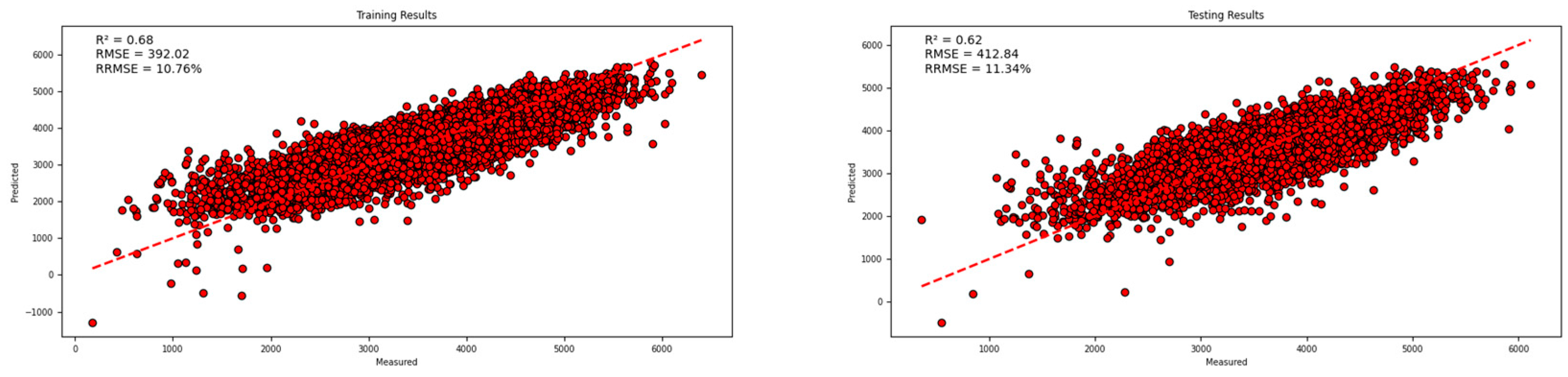 Remotesensing 16 01584 g010