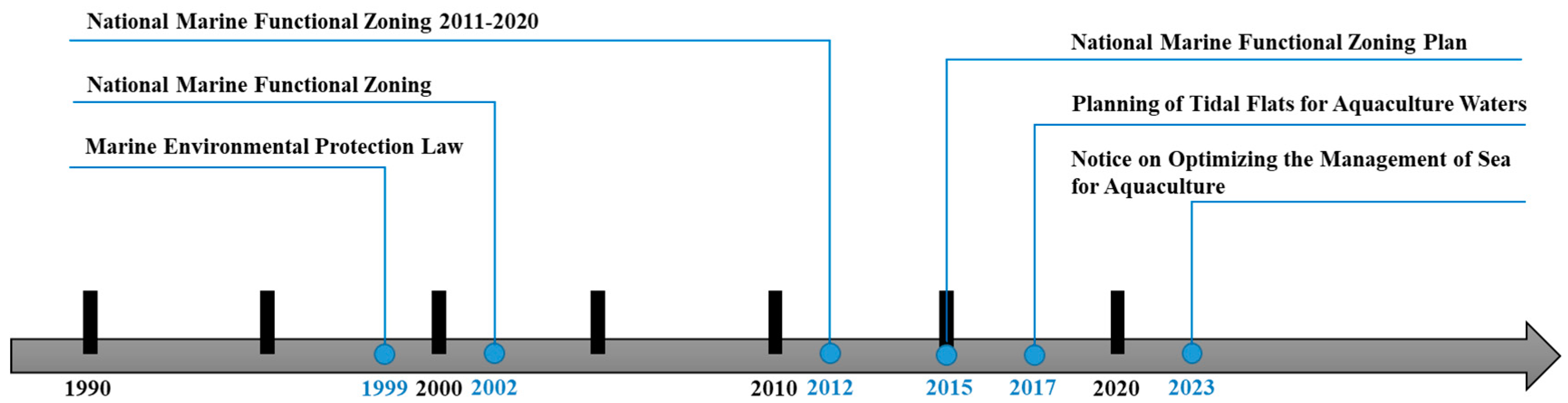 Remotesensing 16 01585 g012