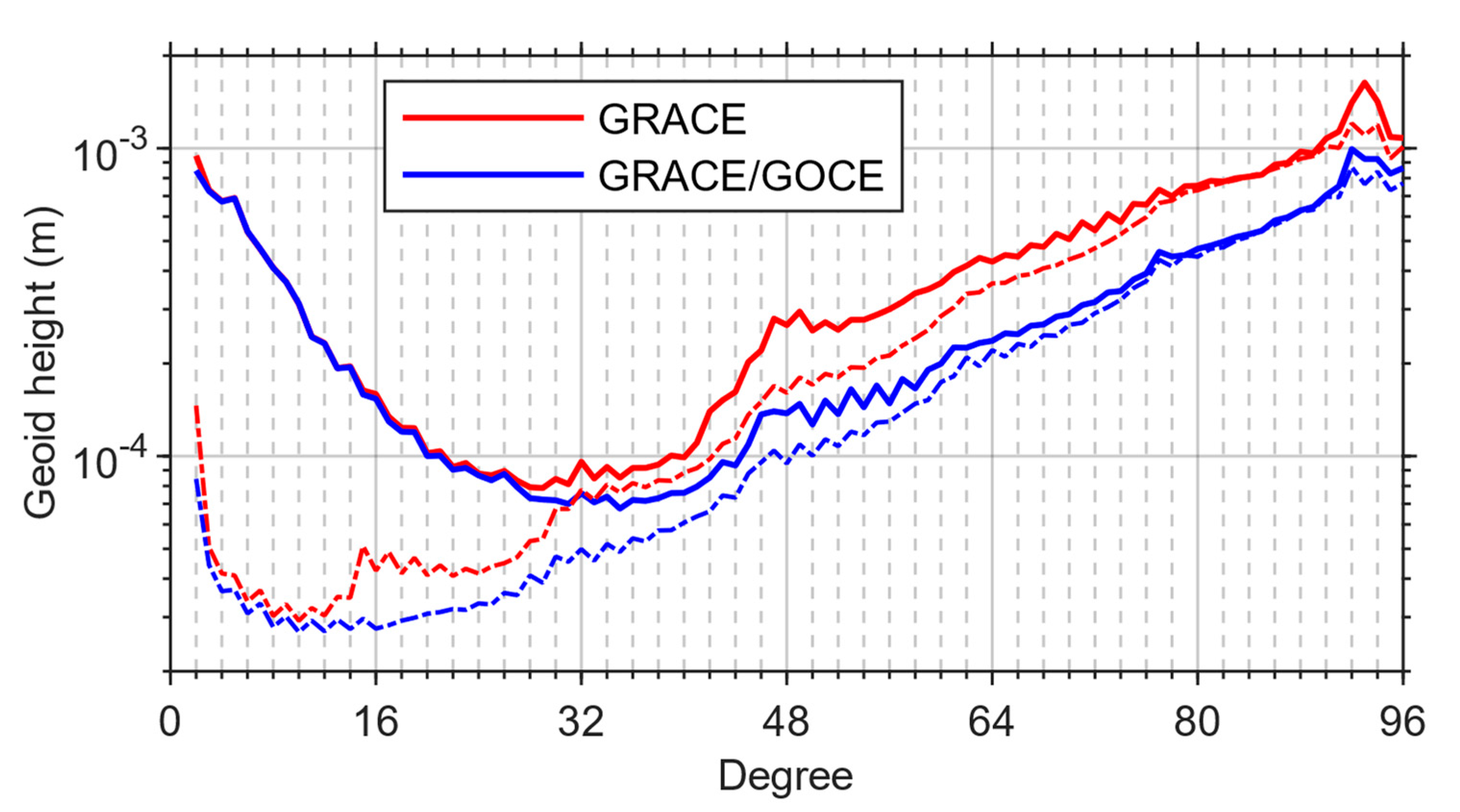 Remotesensing 16 01586 g004